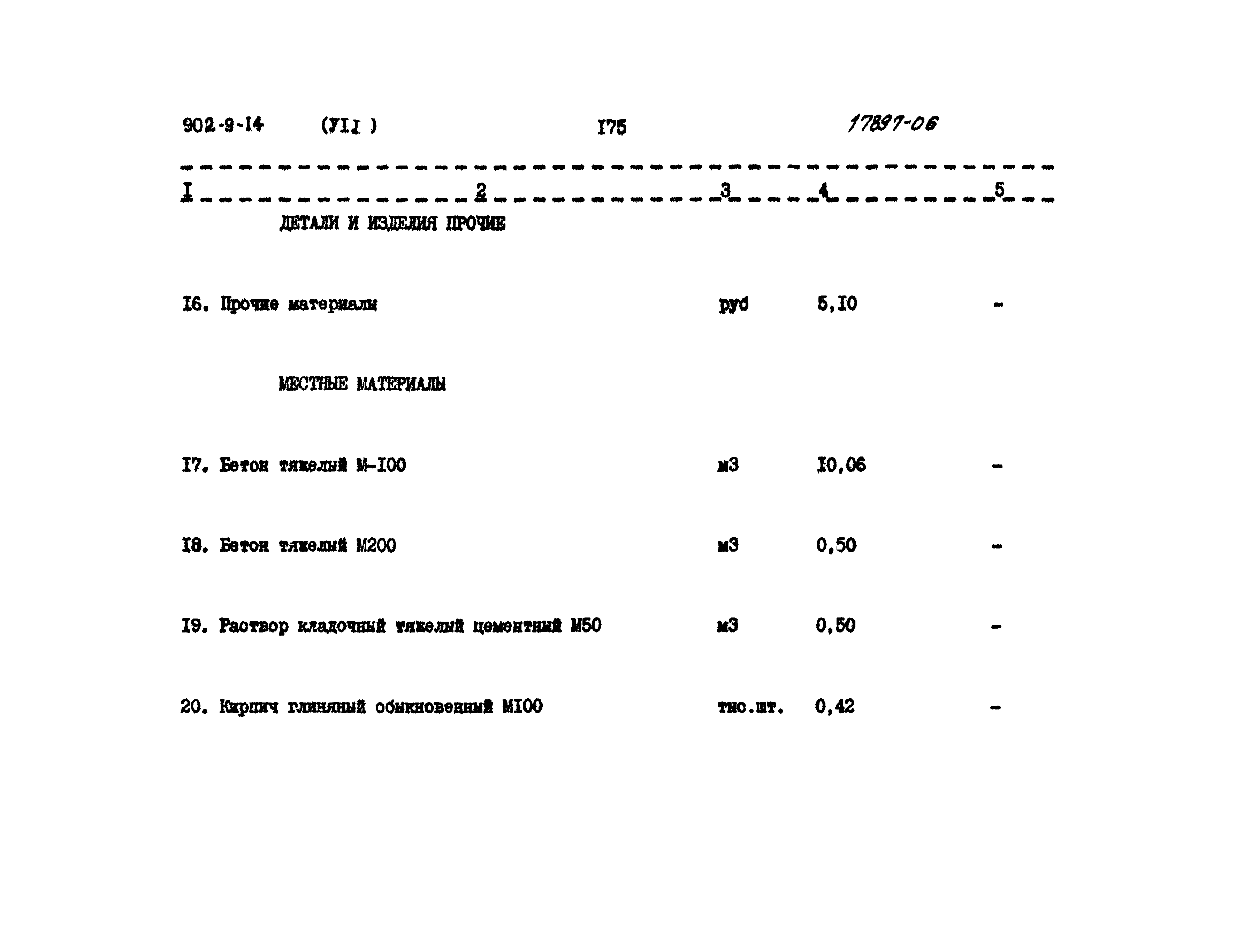 Типовой проект 902-9-14