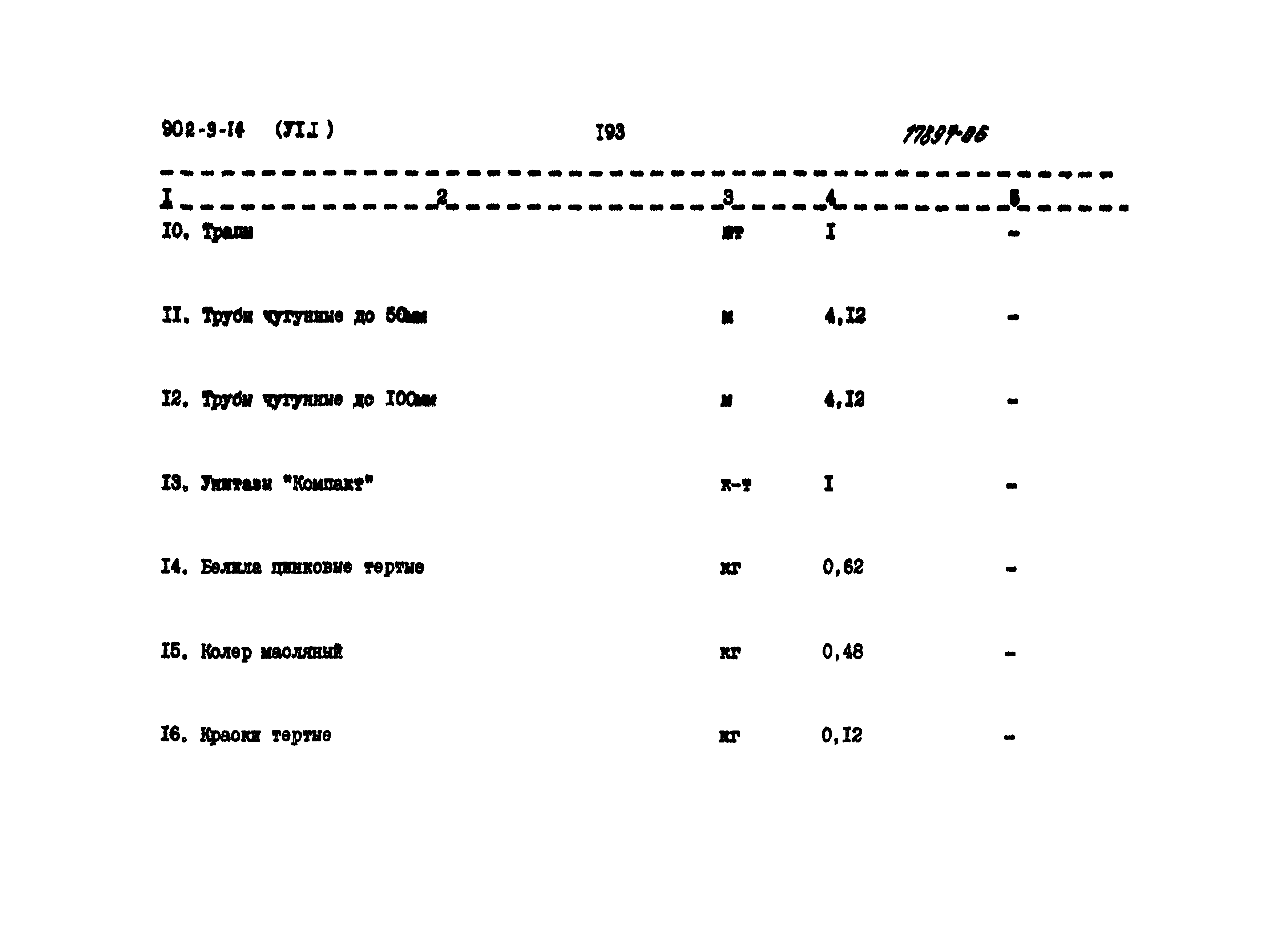 Типовой проект 902-9-14