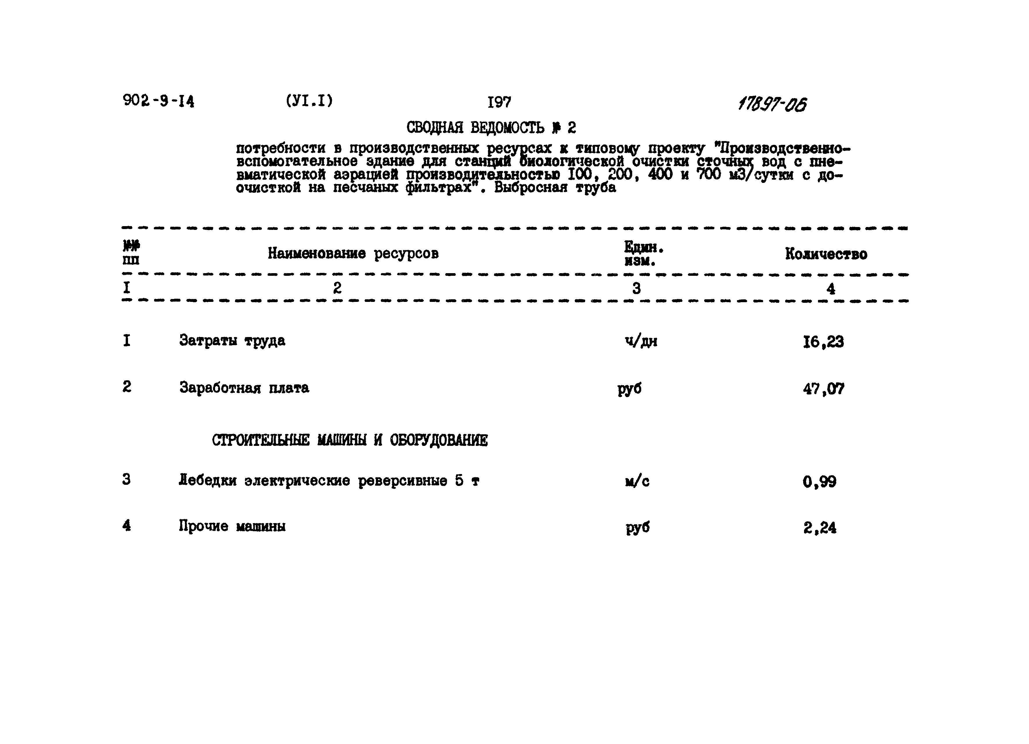 Типовой проект 902-9-14