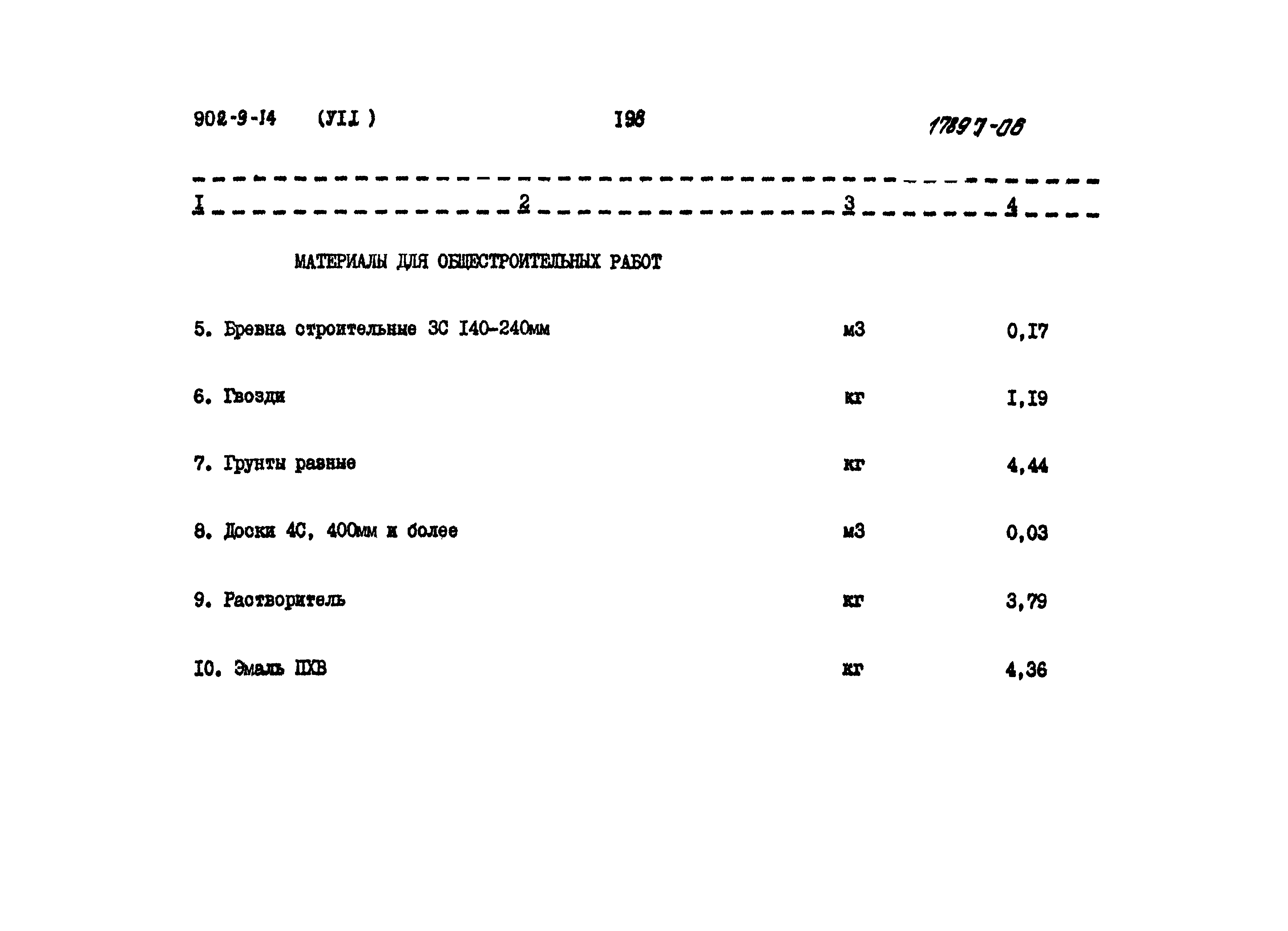 Типовой проект 902-9-14