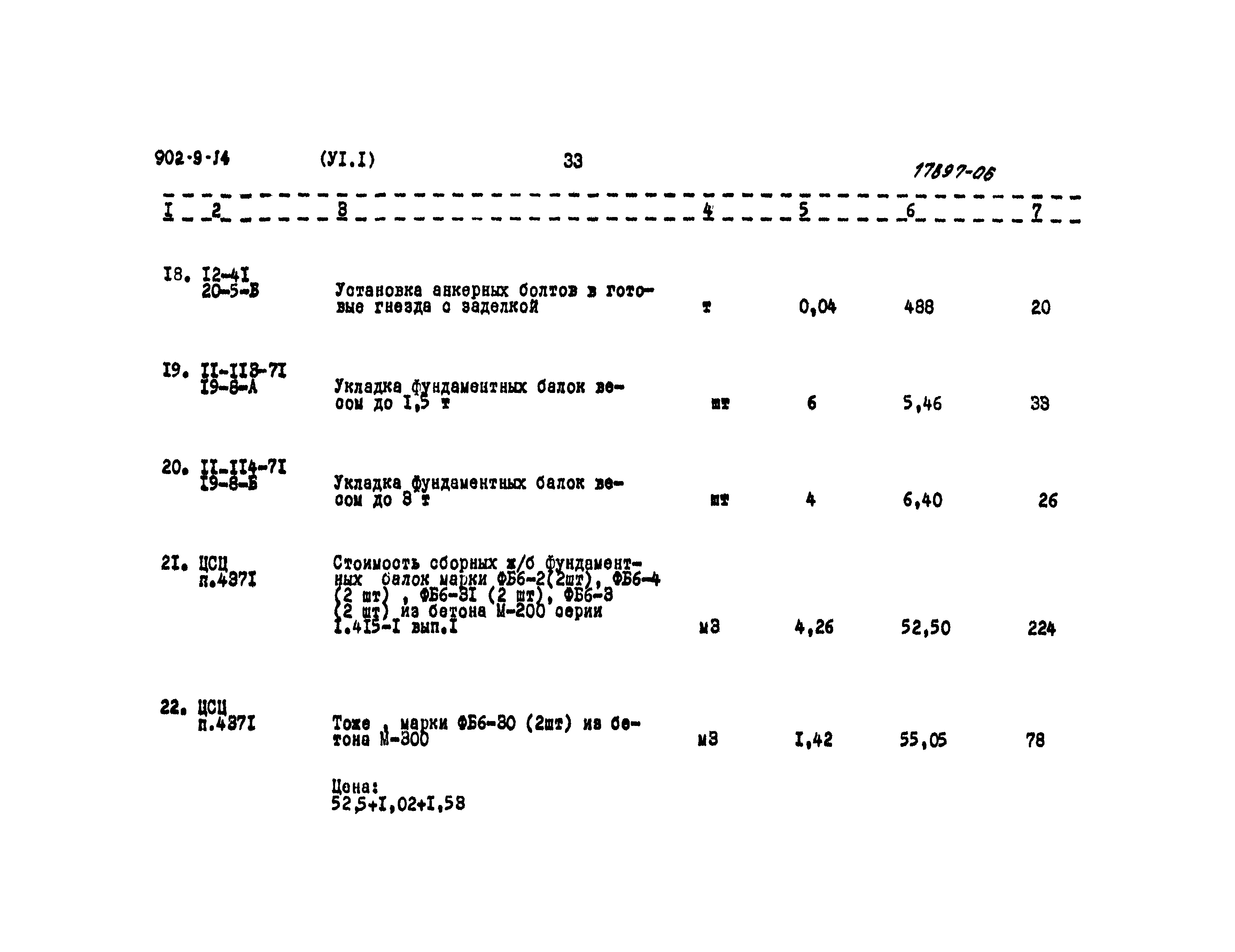 Типовой проект 902-9-14