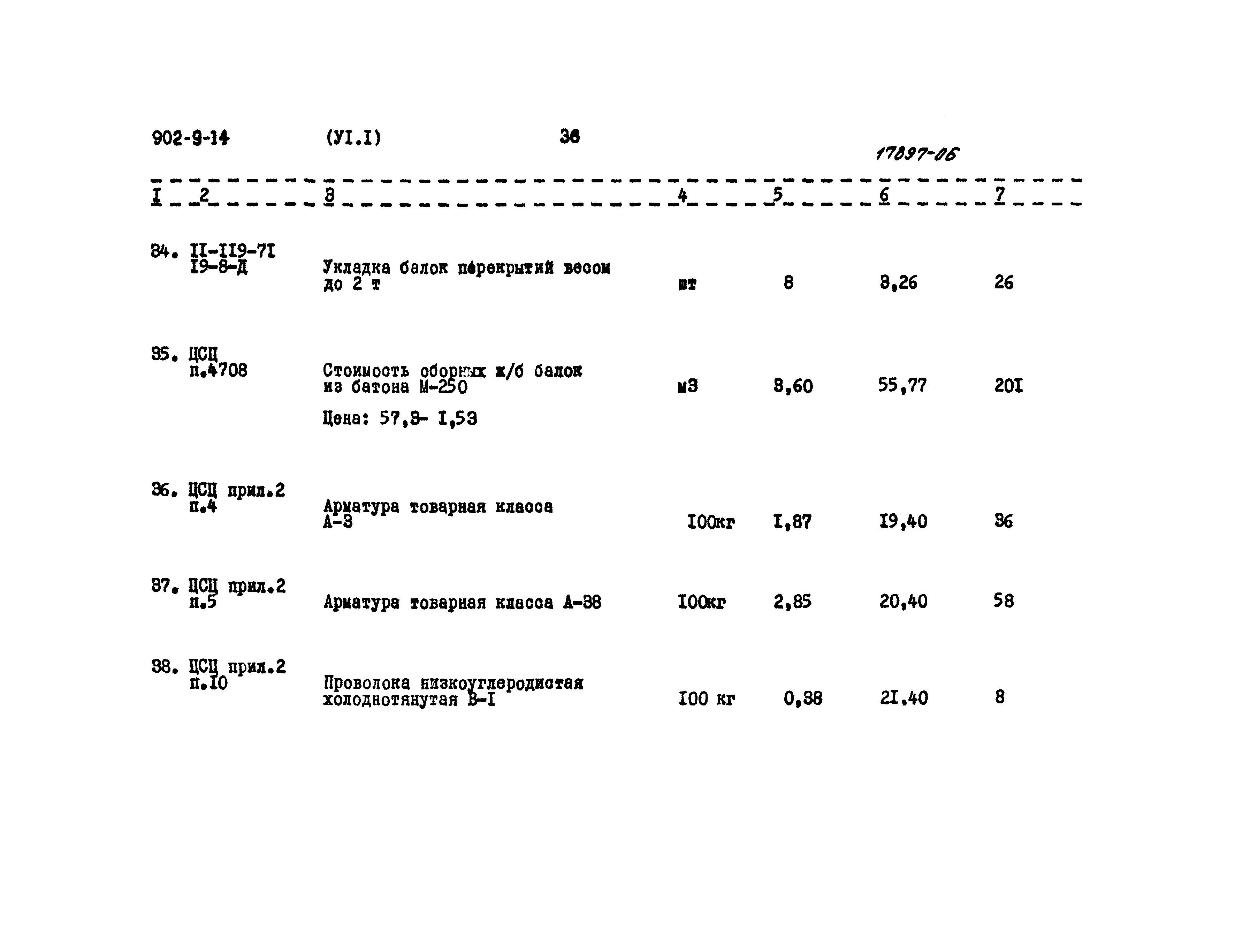 Типовой проект 902-9-14