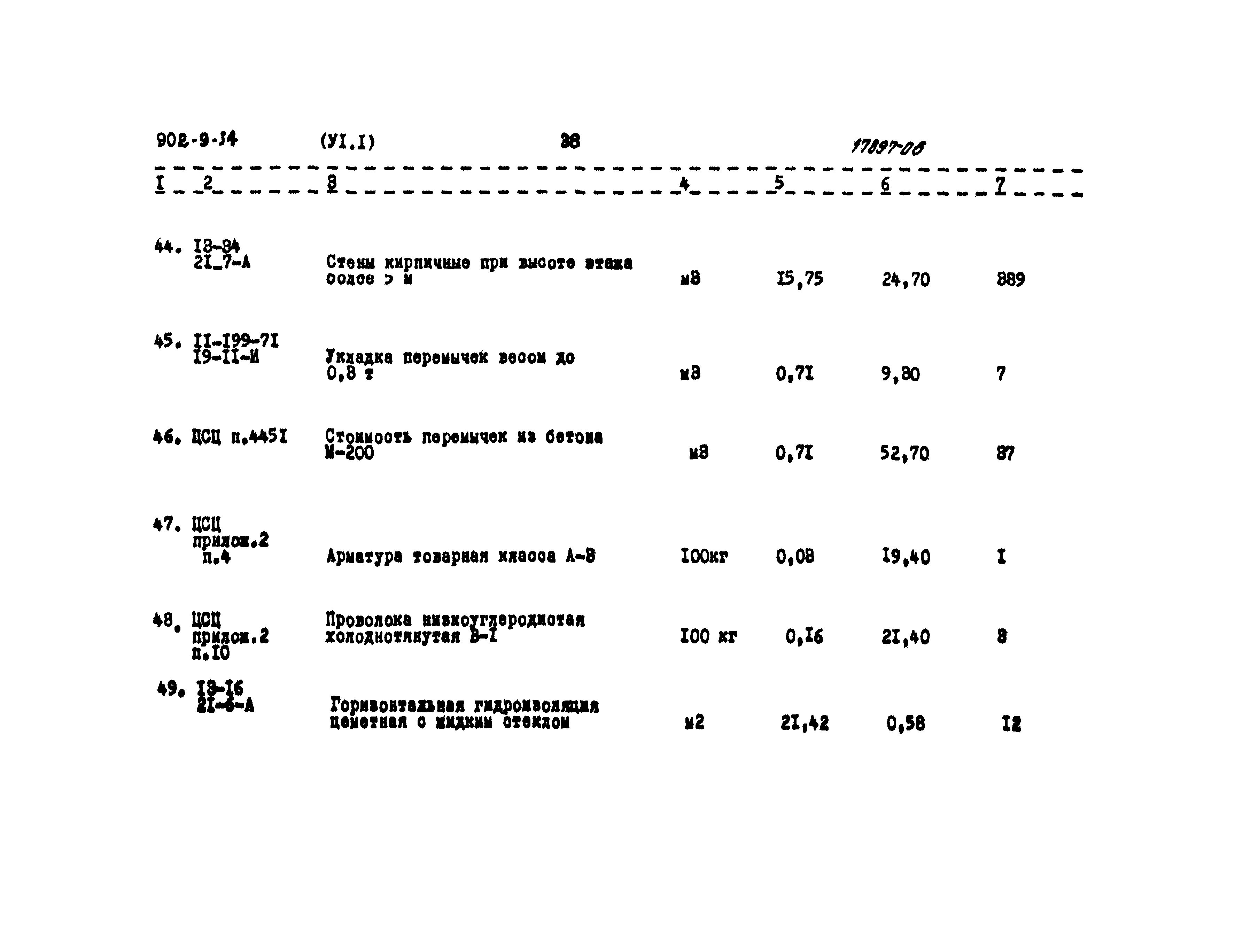 Типовой проект 902-9-14