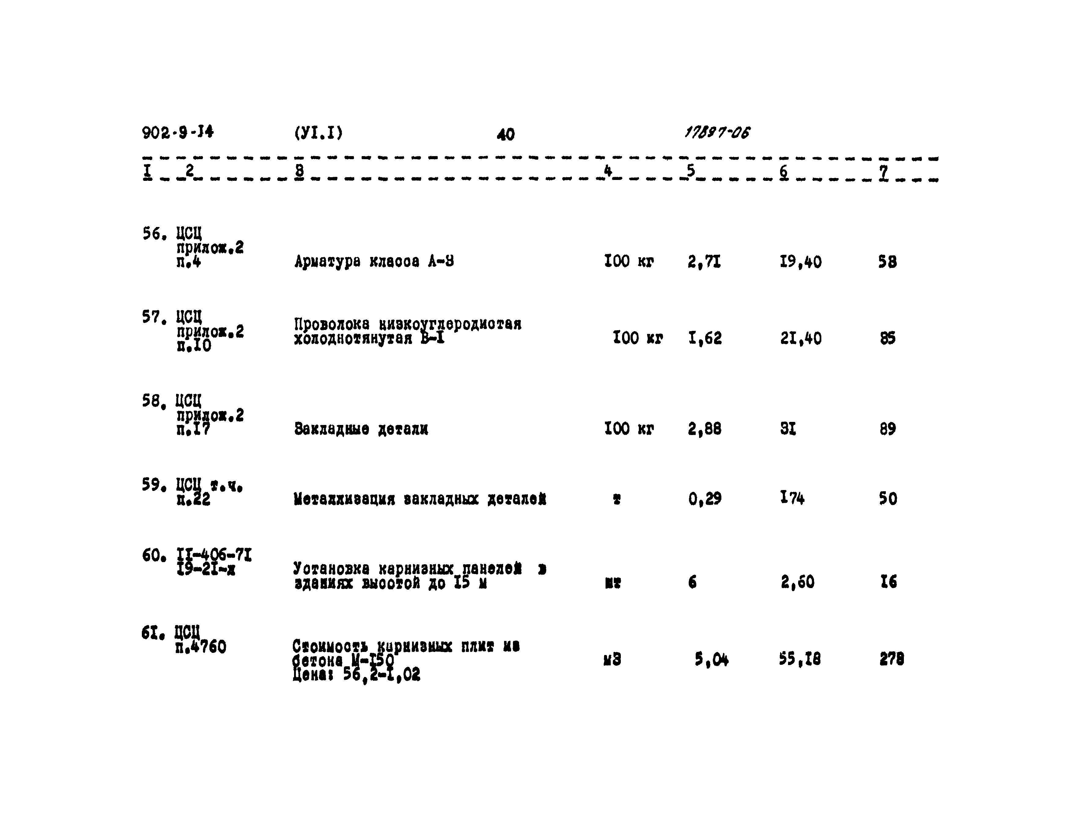 Типовой проект 902-9-14