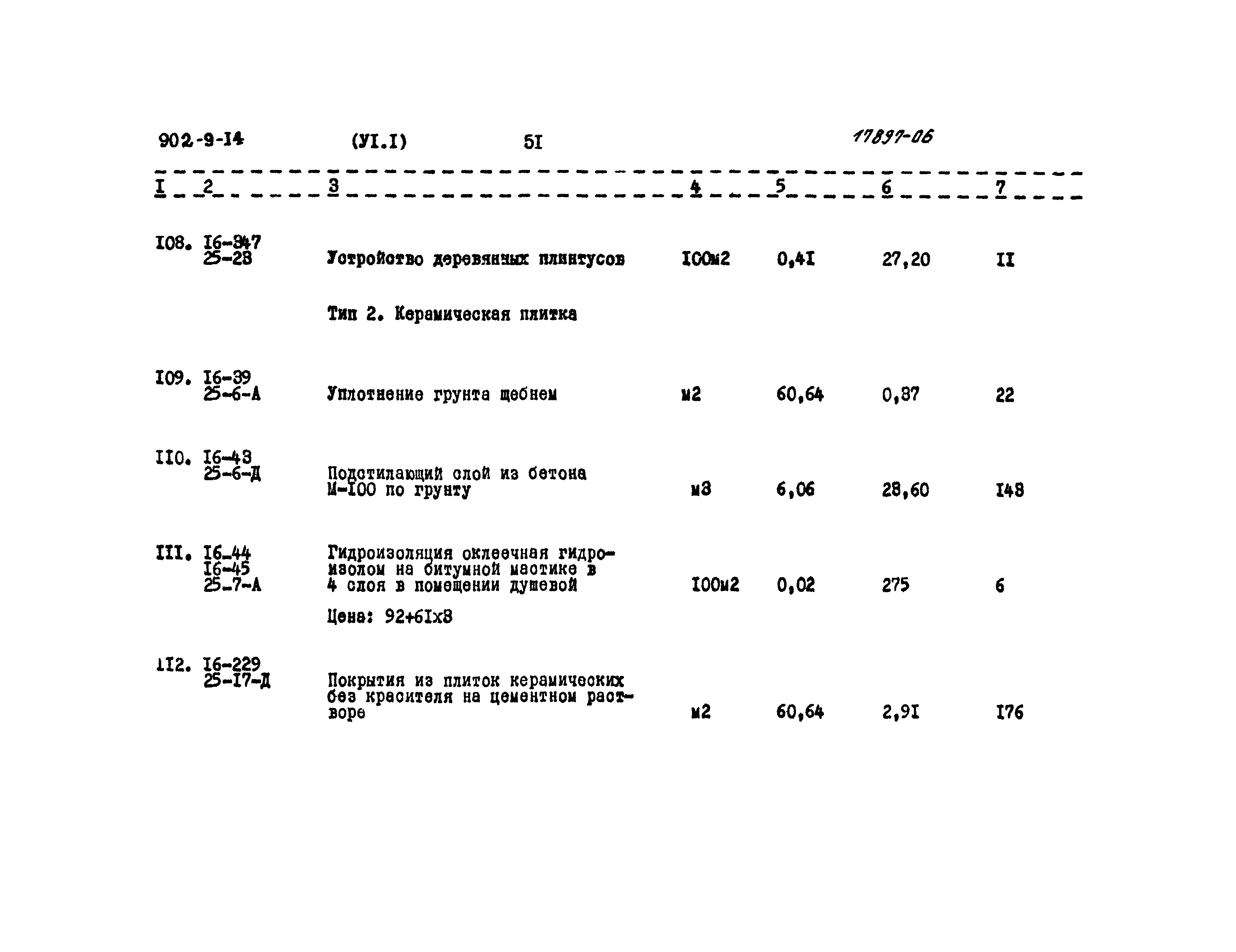 Типовой проект 902-9-14