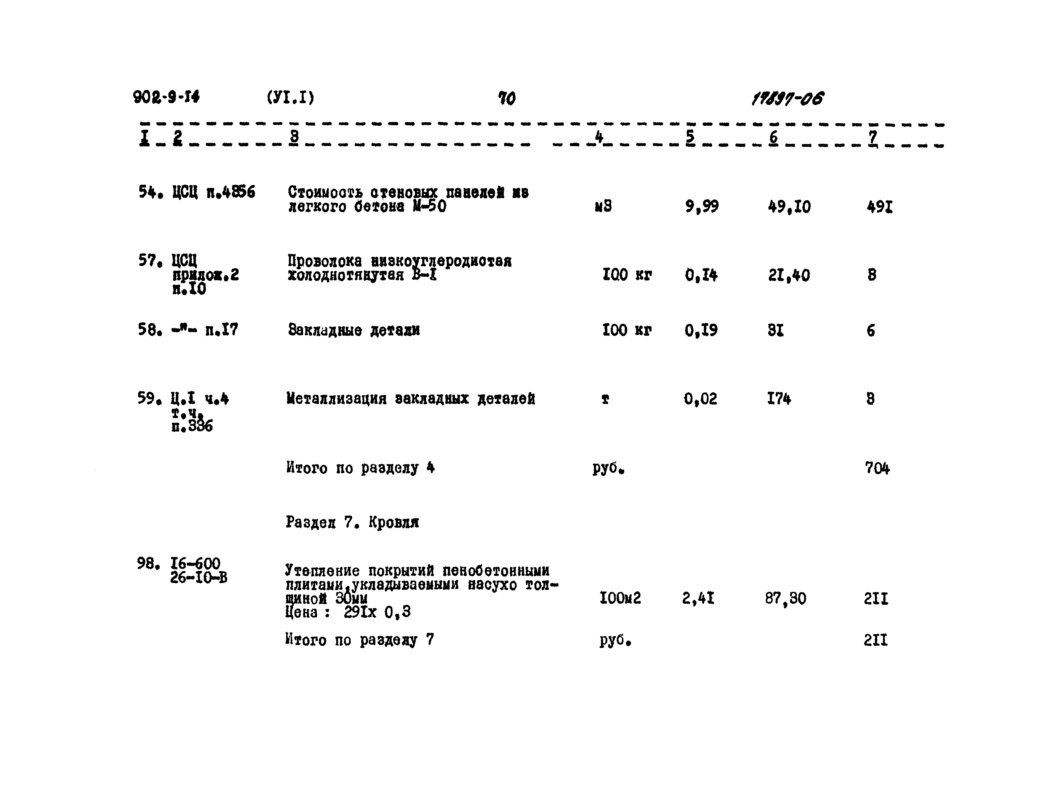 Типовой проект 902-9-14