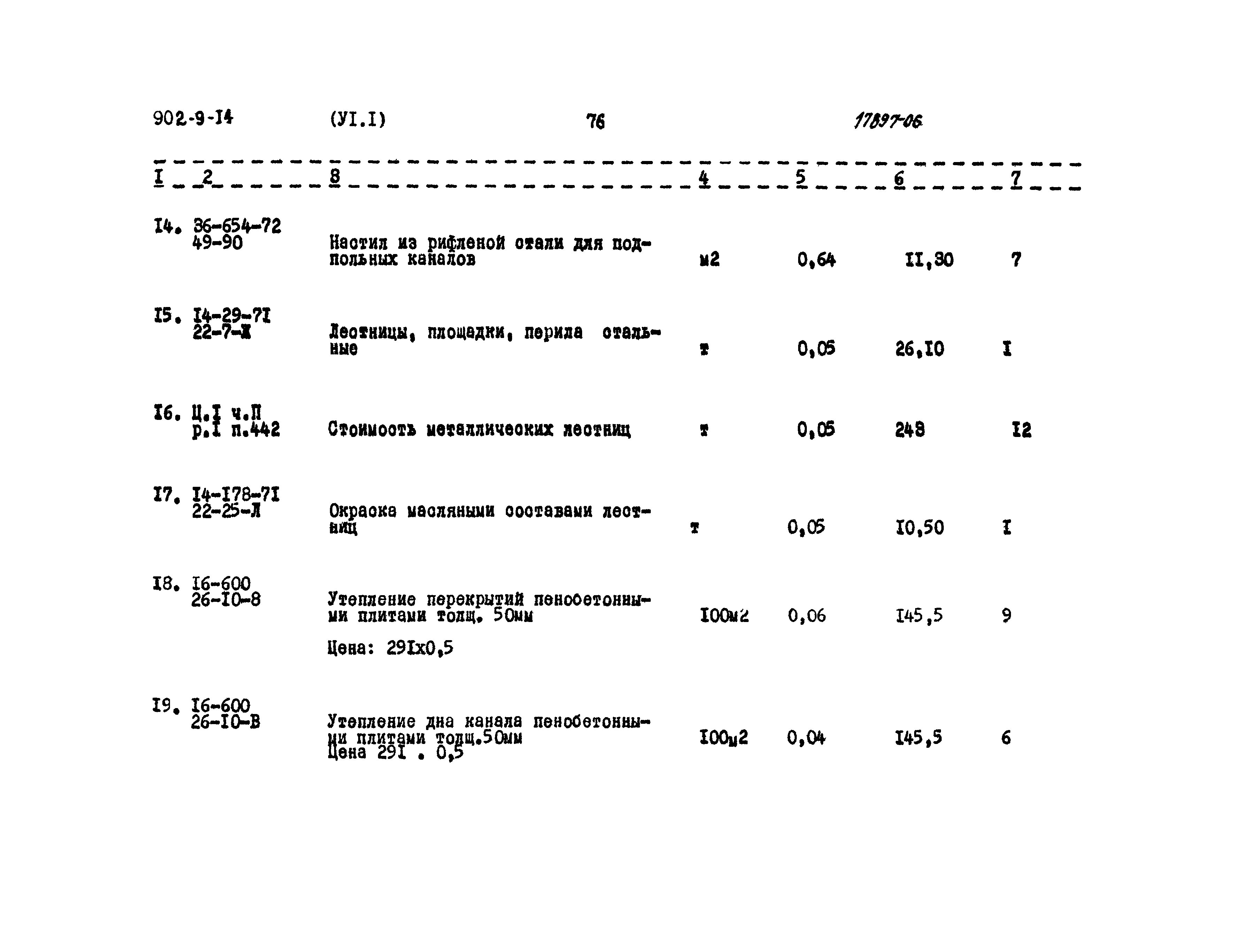 Типовой проект 902-9-14