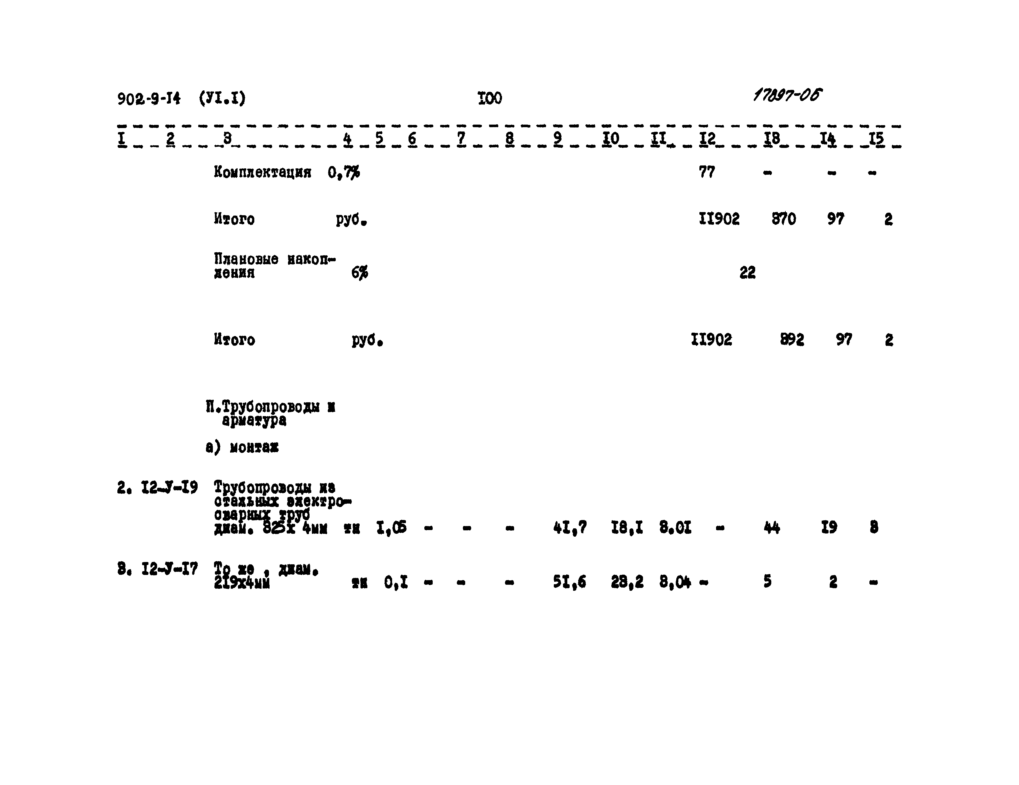 Типовой проект 902-9-14