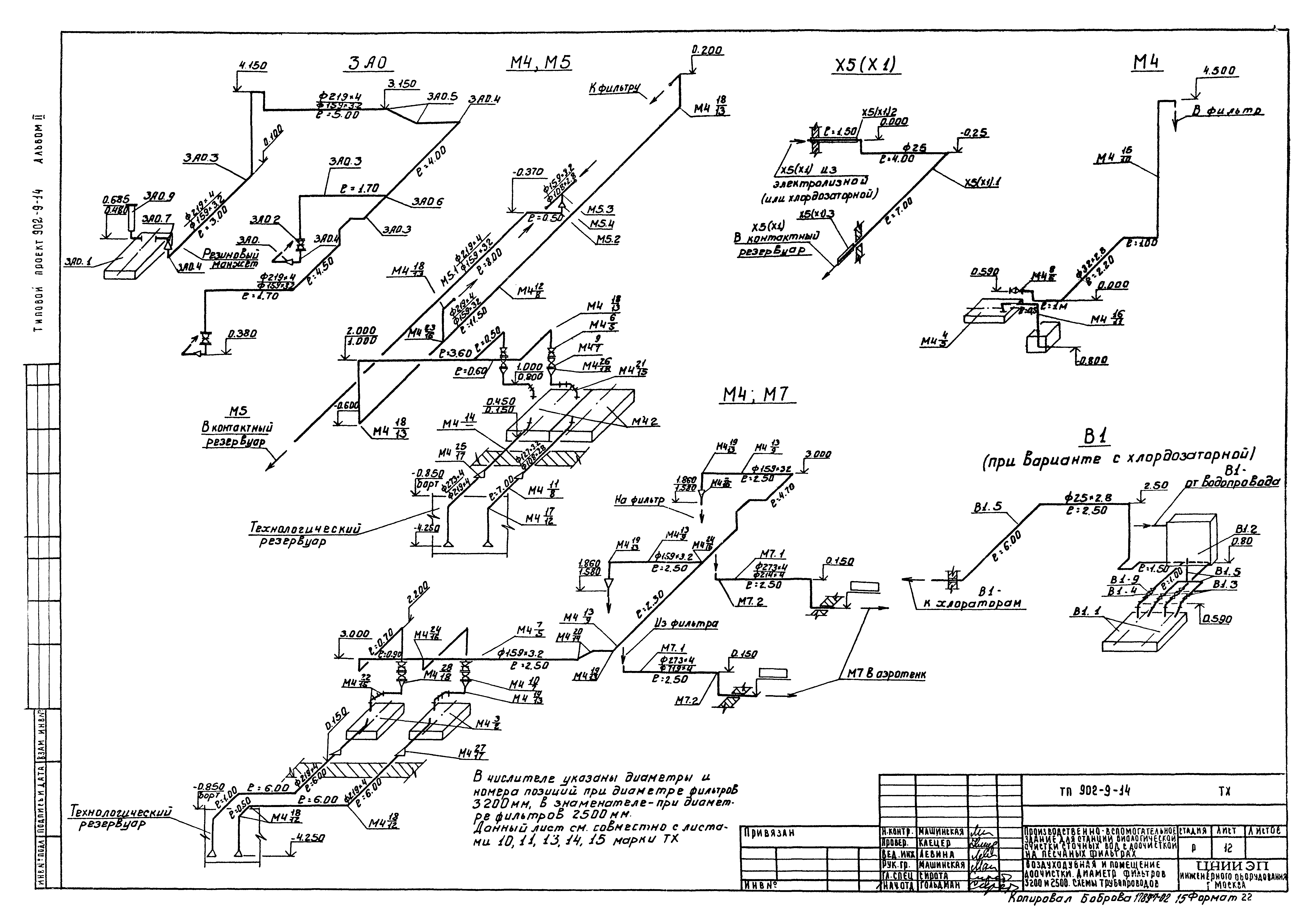 Типовой проект 902-9-14