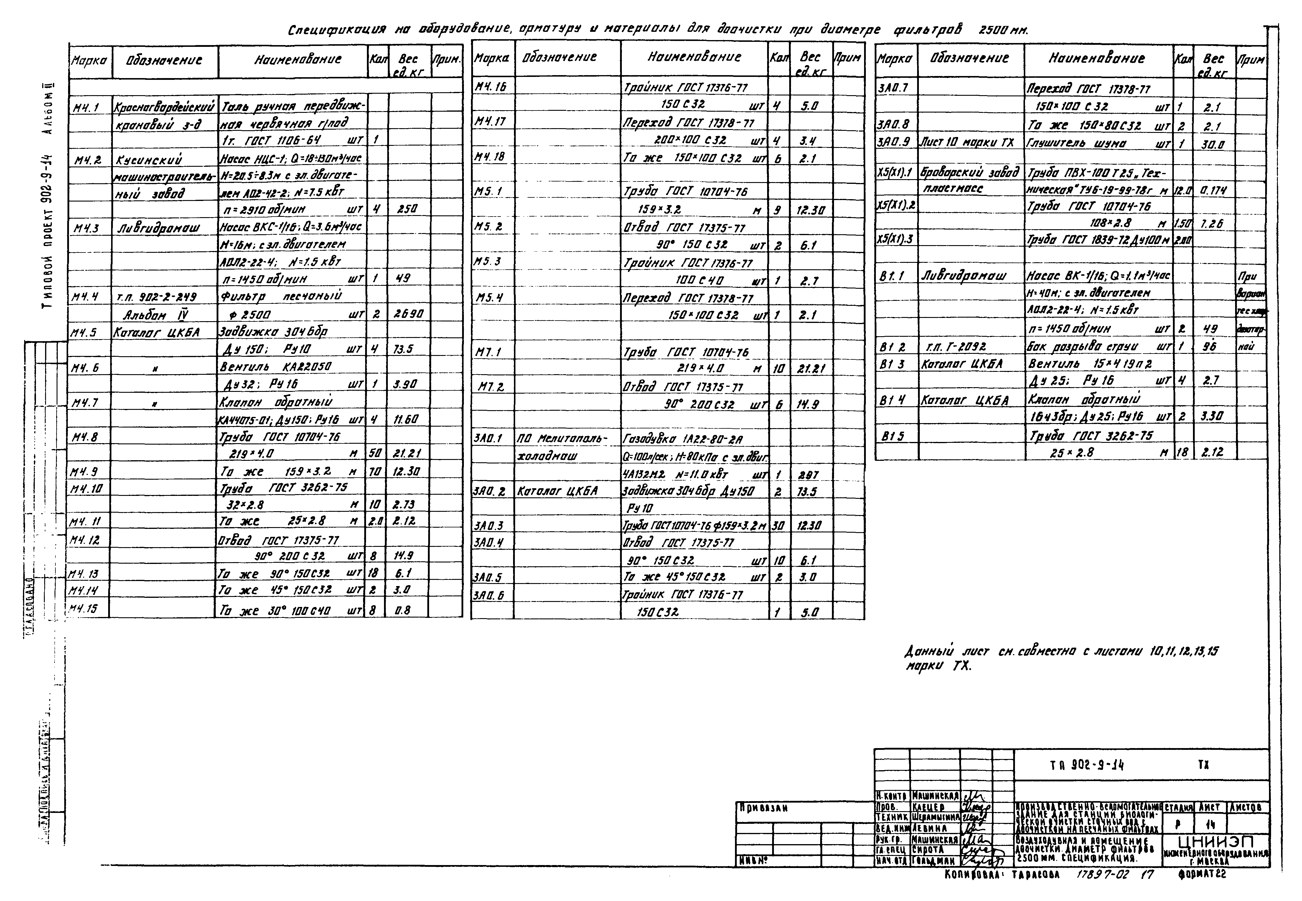 Типовой проект 902-9-14