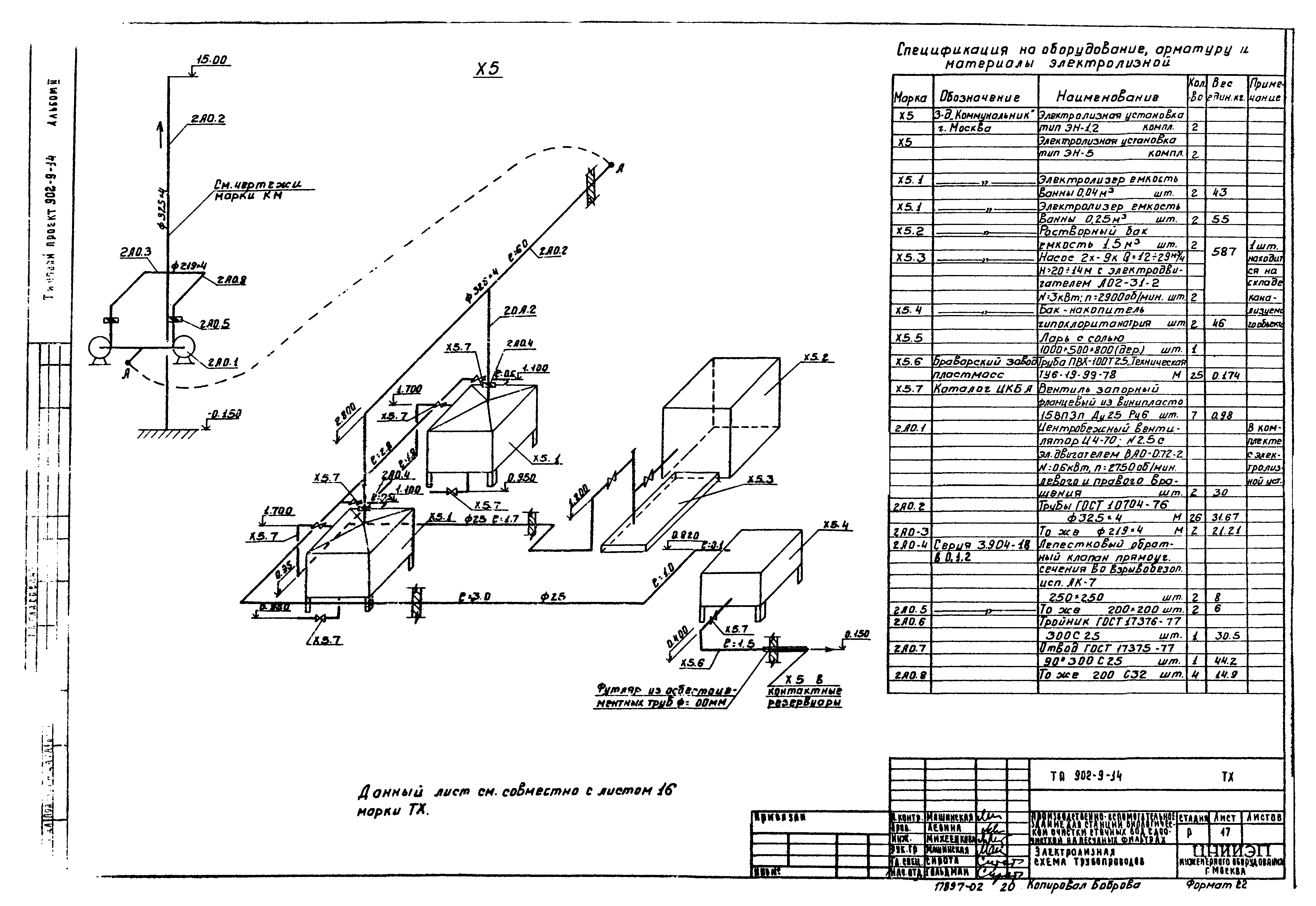 Типовой проект 902-9-14