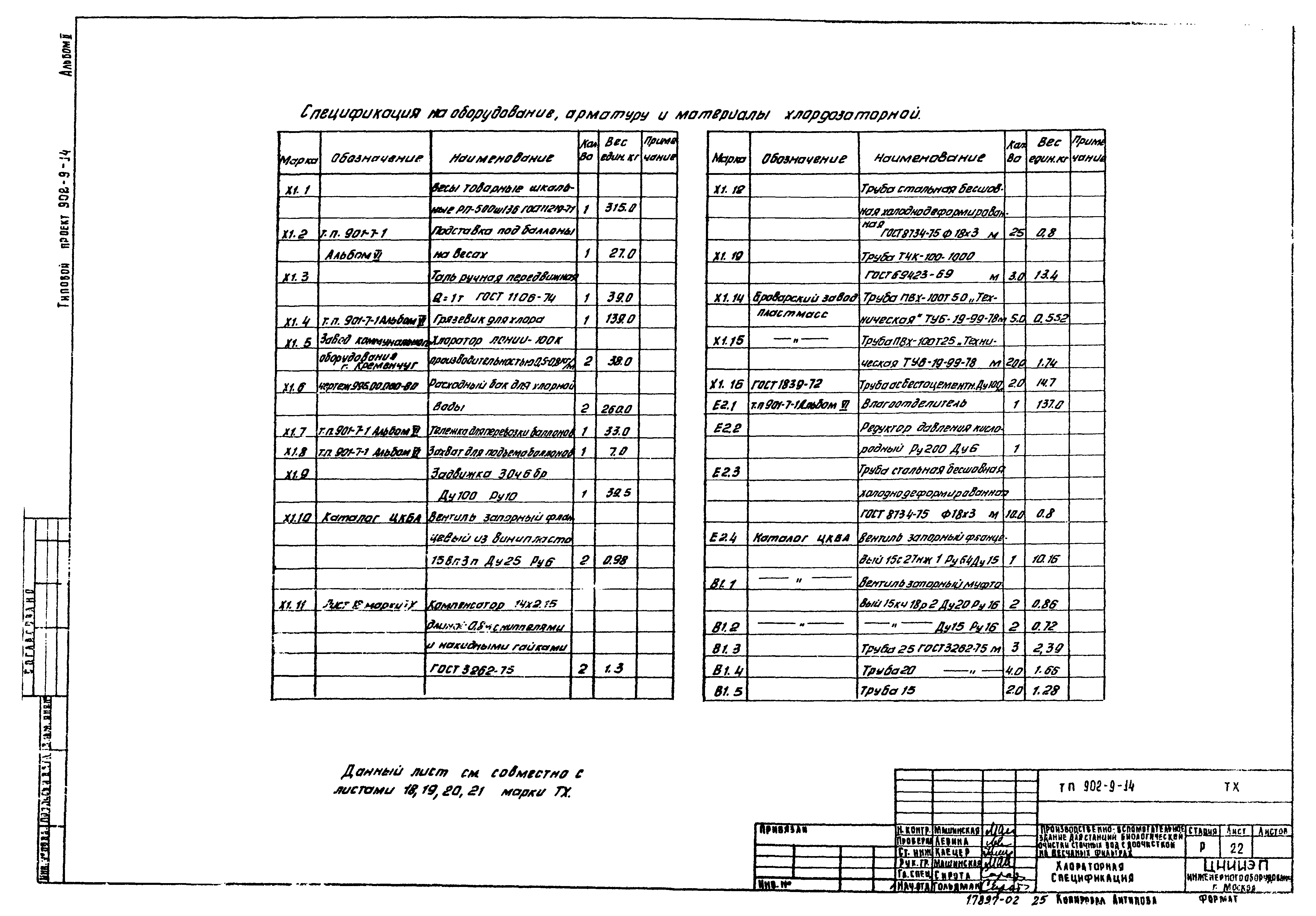 Типовой проект 902-9-14