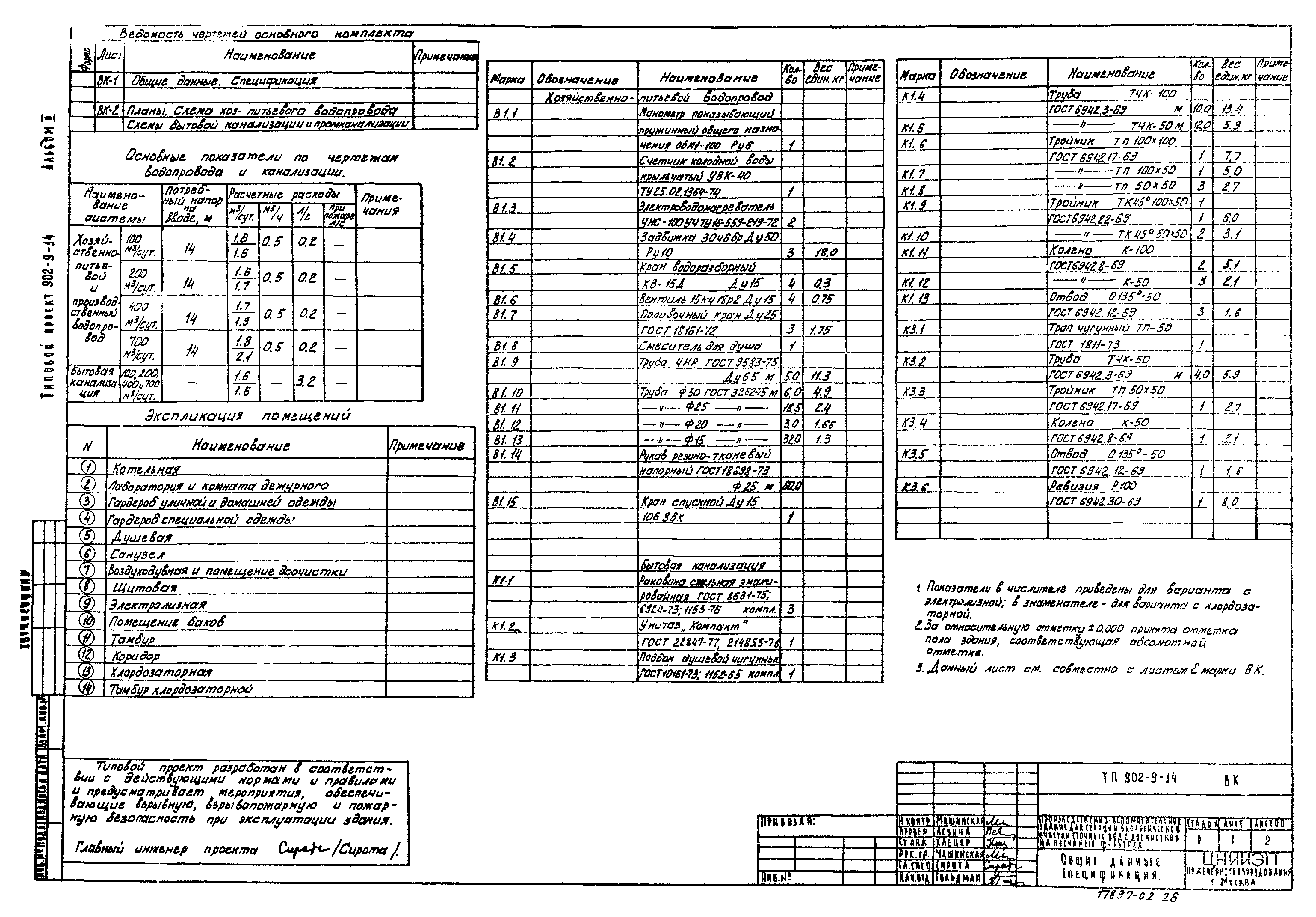 Типовой проект 902-9-14