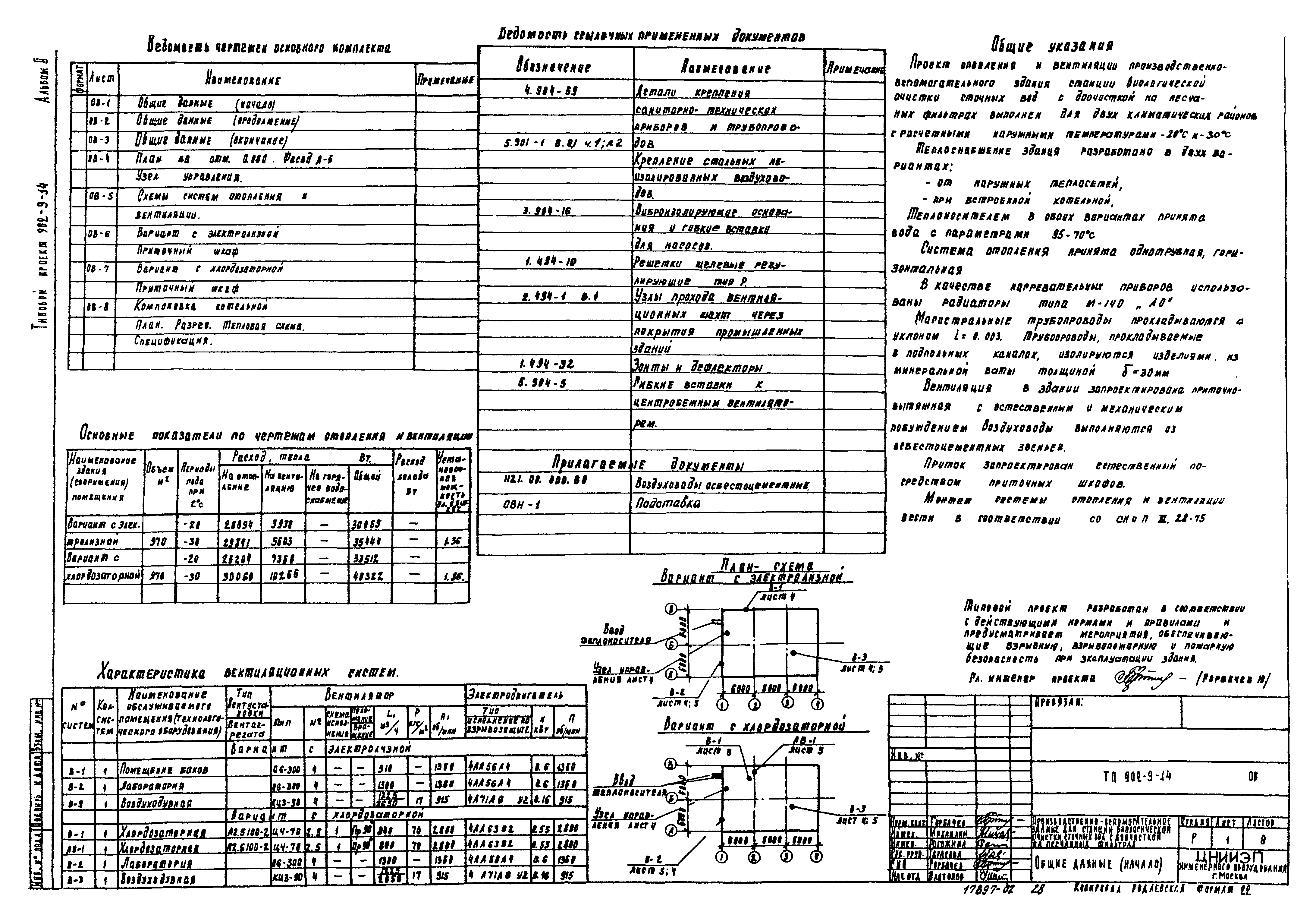Типовой проект 902-9-14
