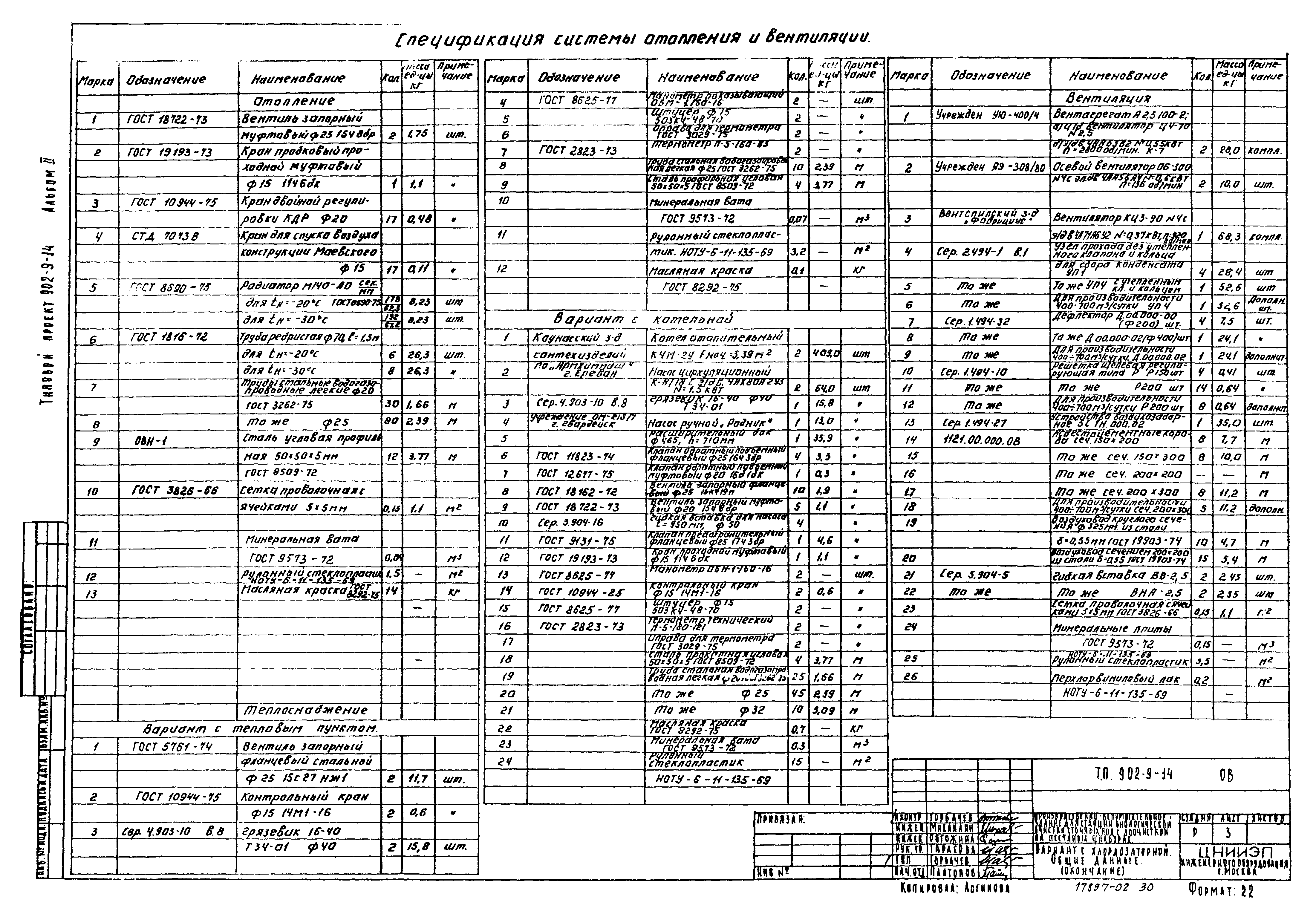 Типовой проект 902-9-14