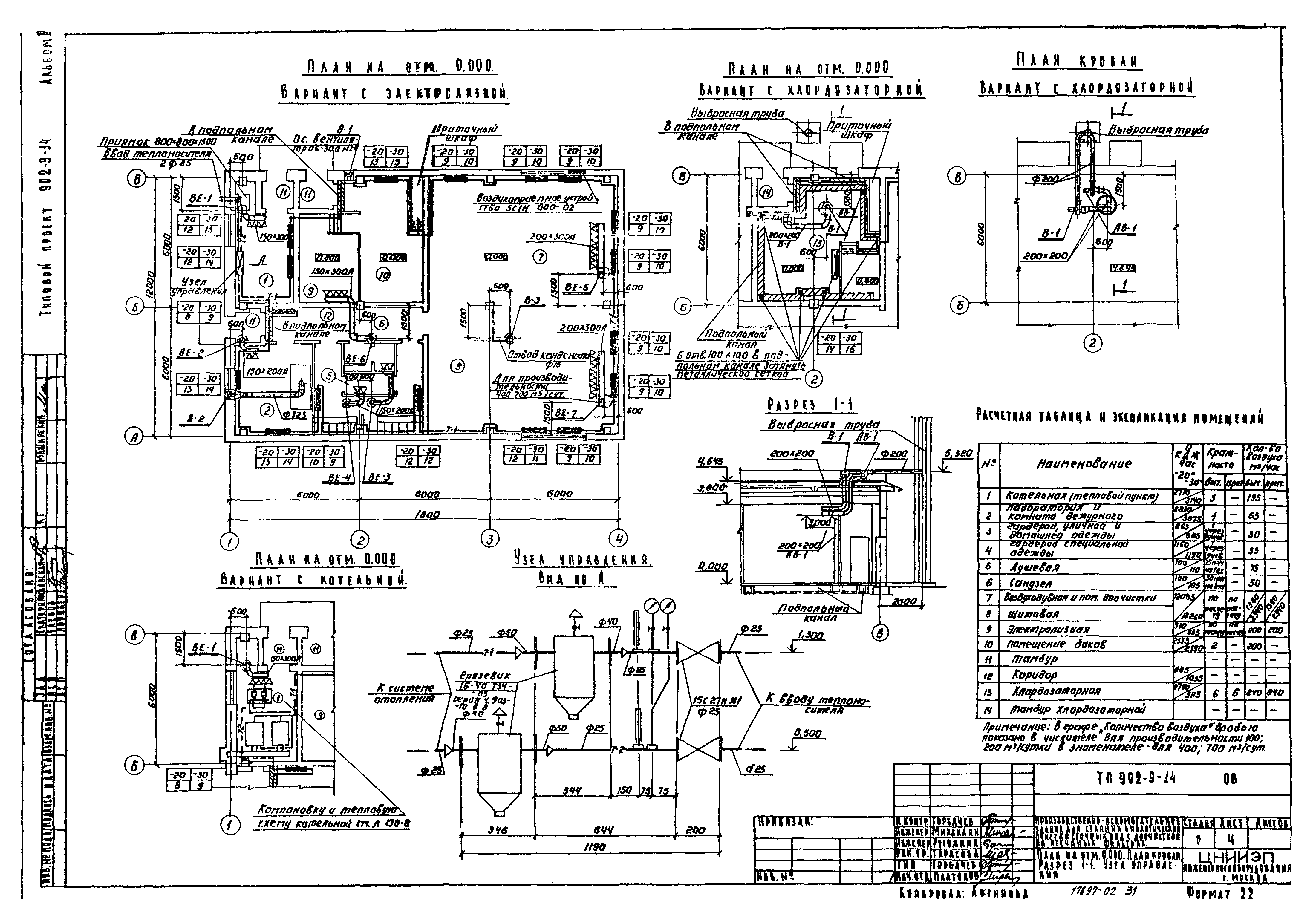 Типовой проект 902-9-14