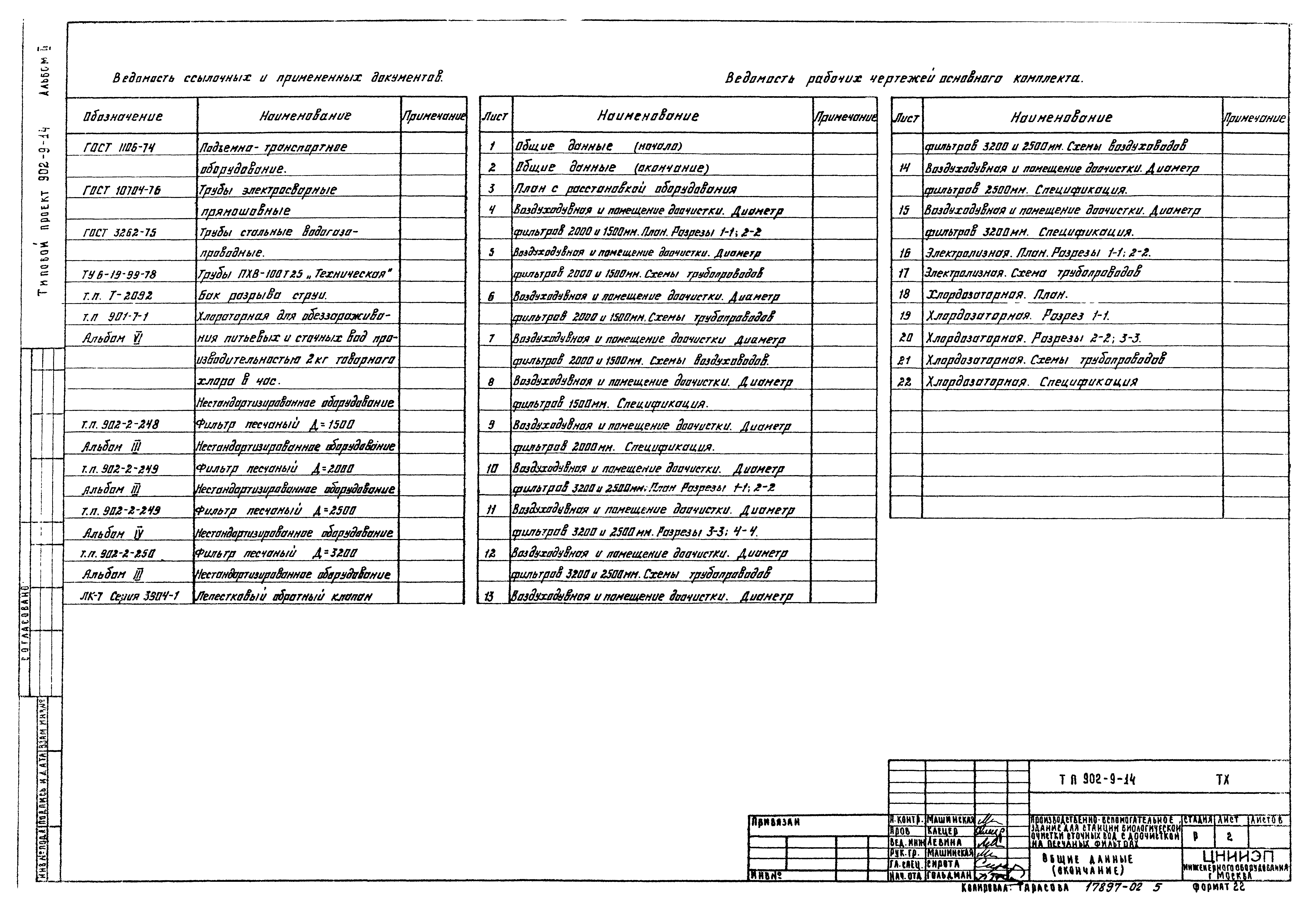Типовой проект 902-9-14