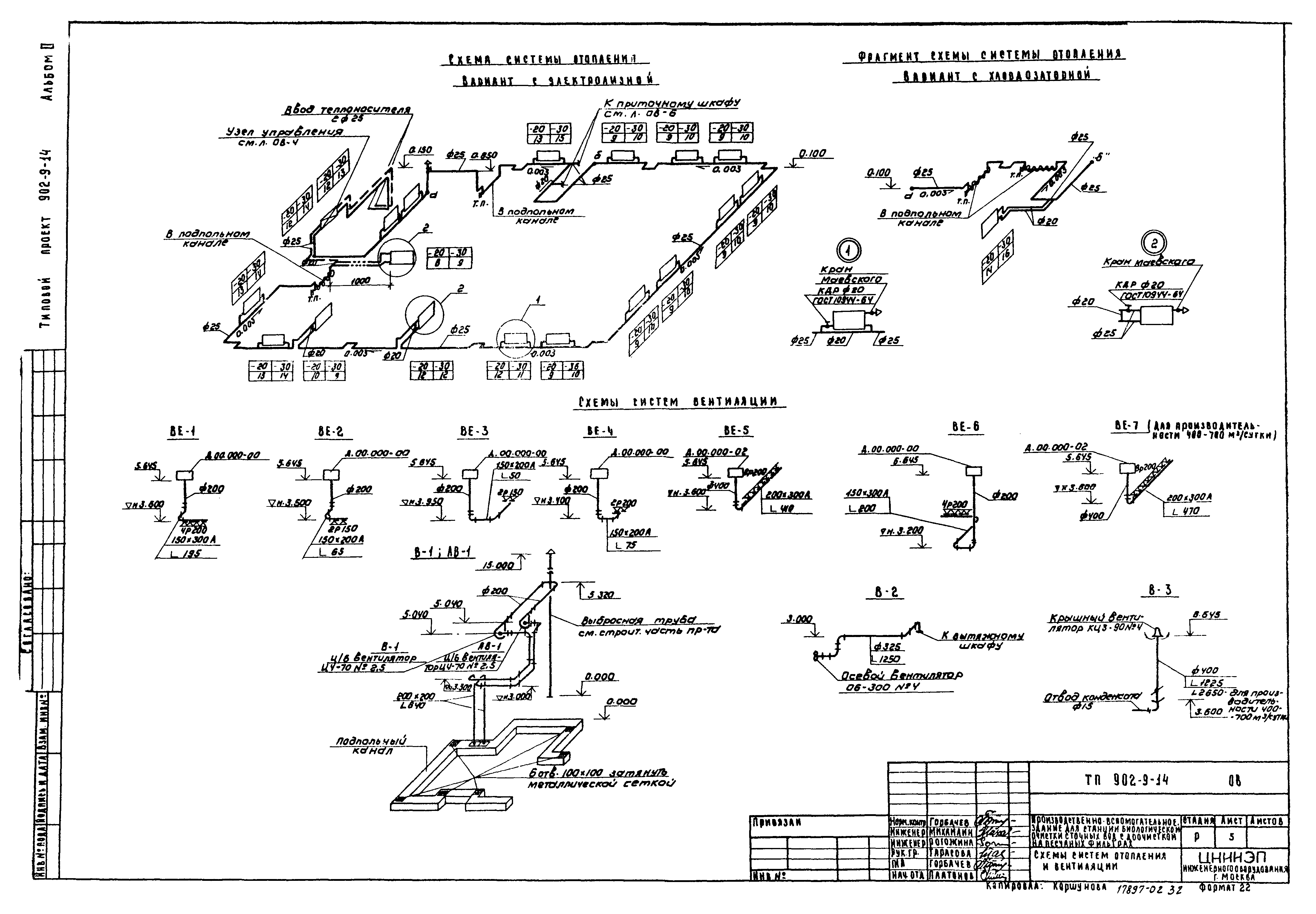 Типовой проект 902-9-14