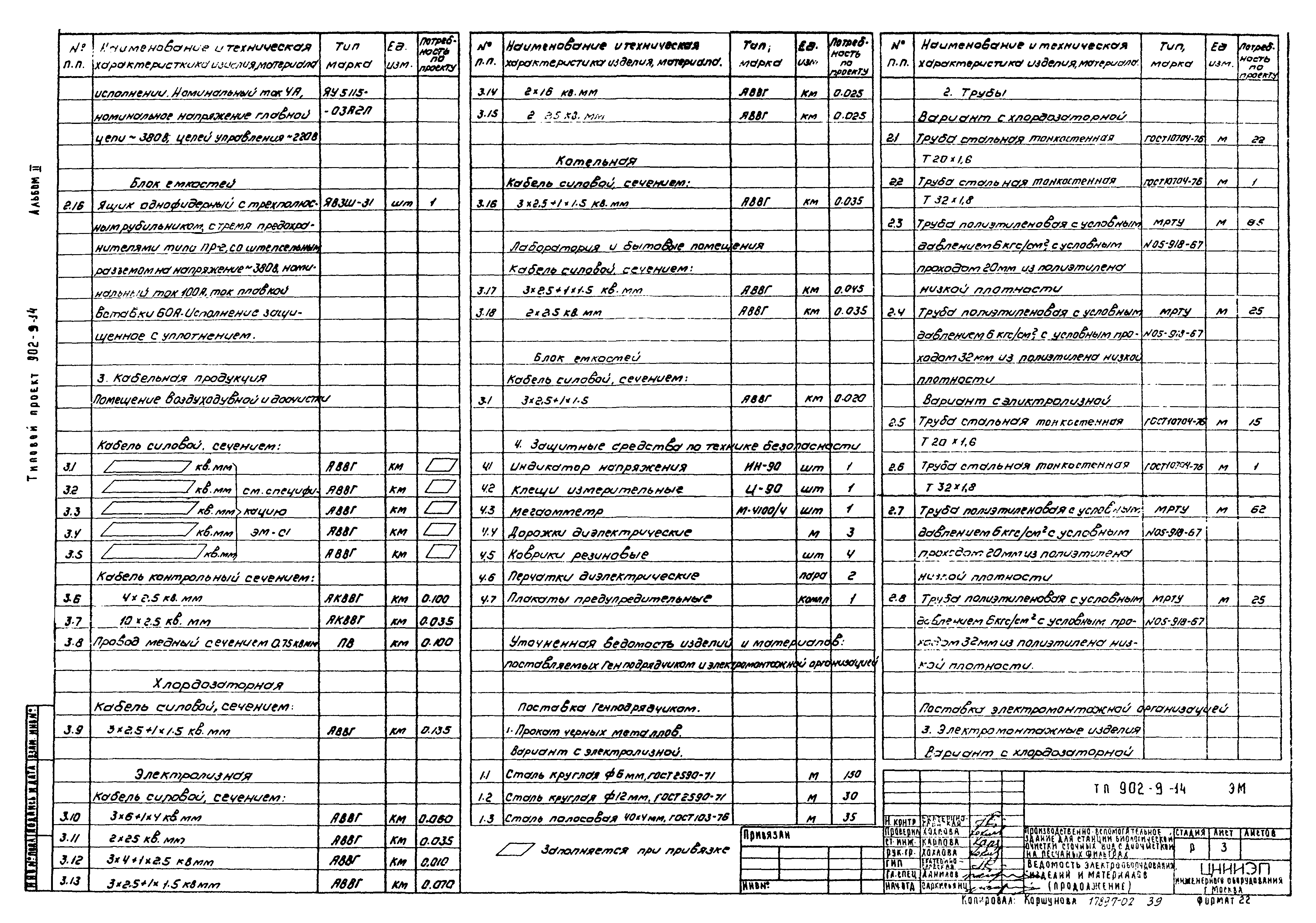 Типовой проект 902-9-14