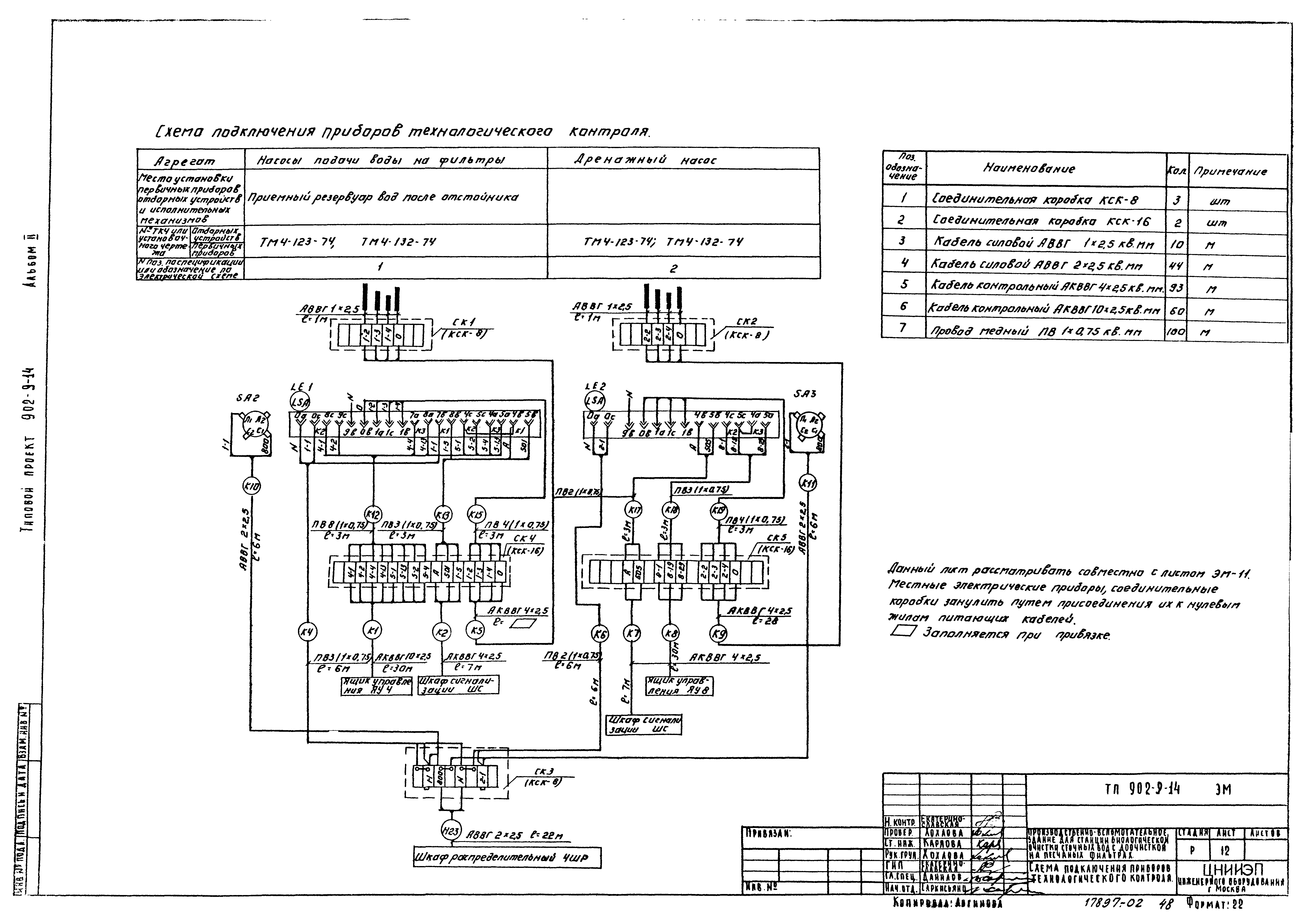 Типовой проект 902-9-14