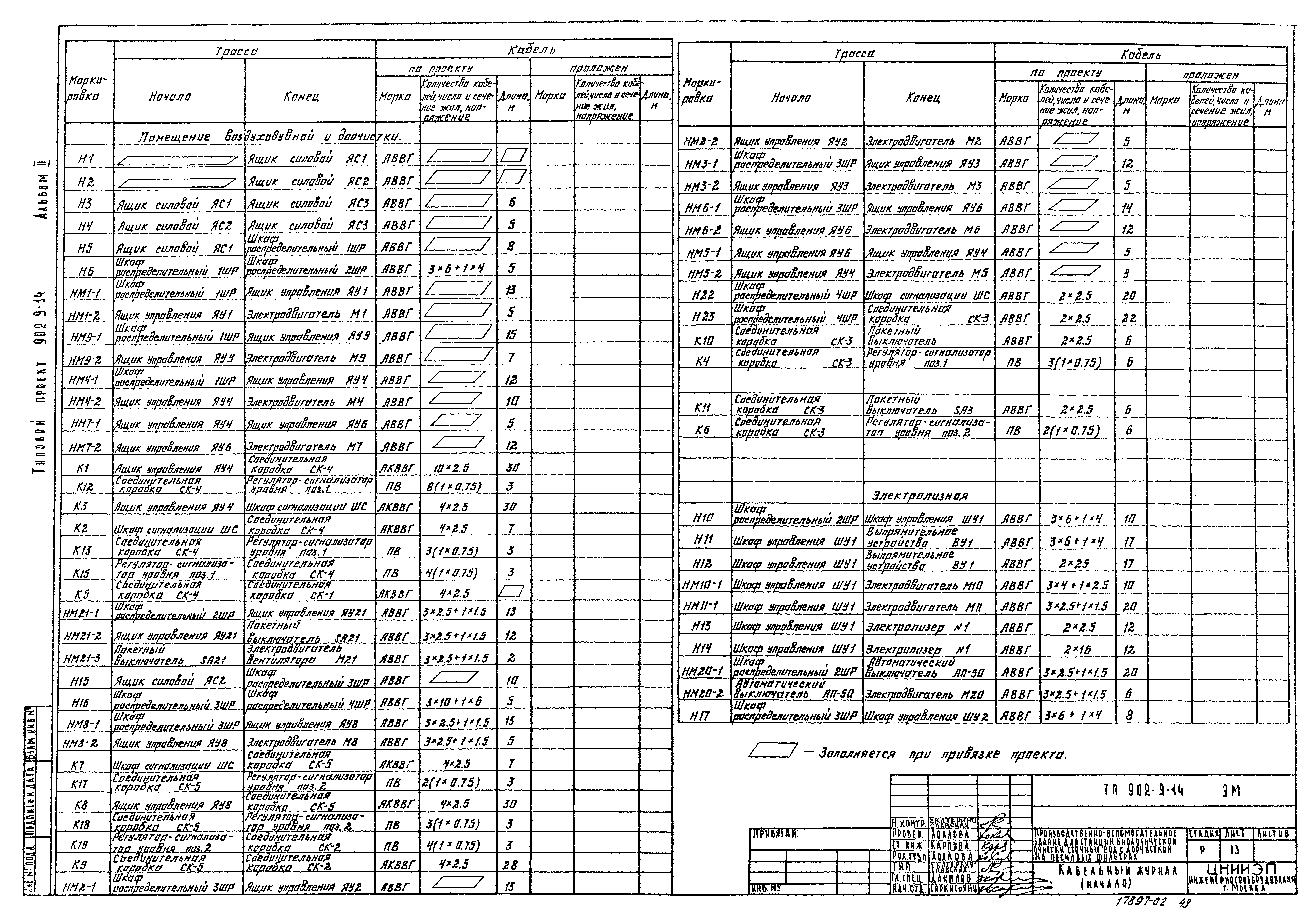 Типовой проект 902-9-14