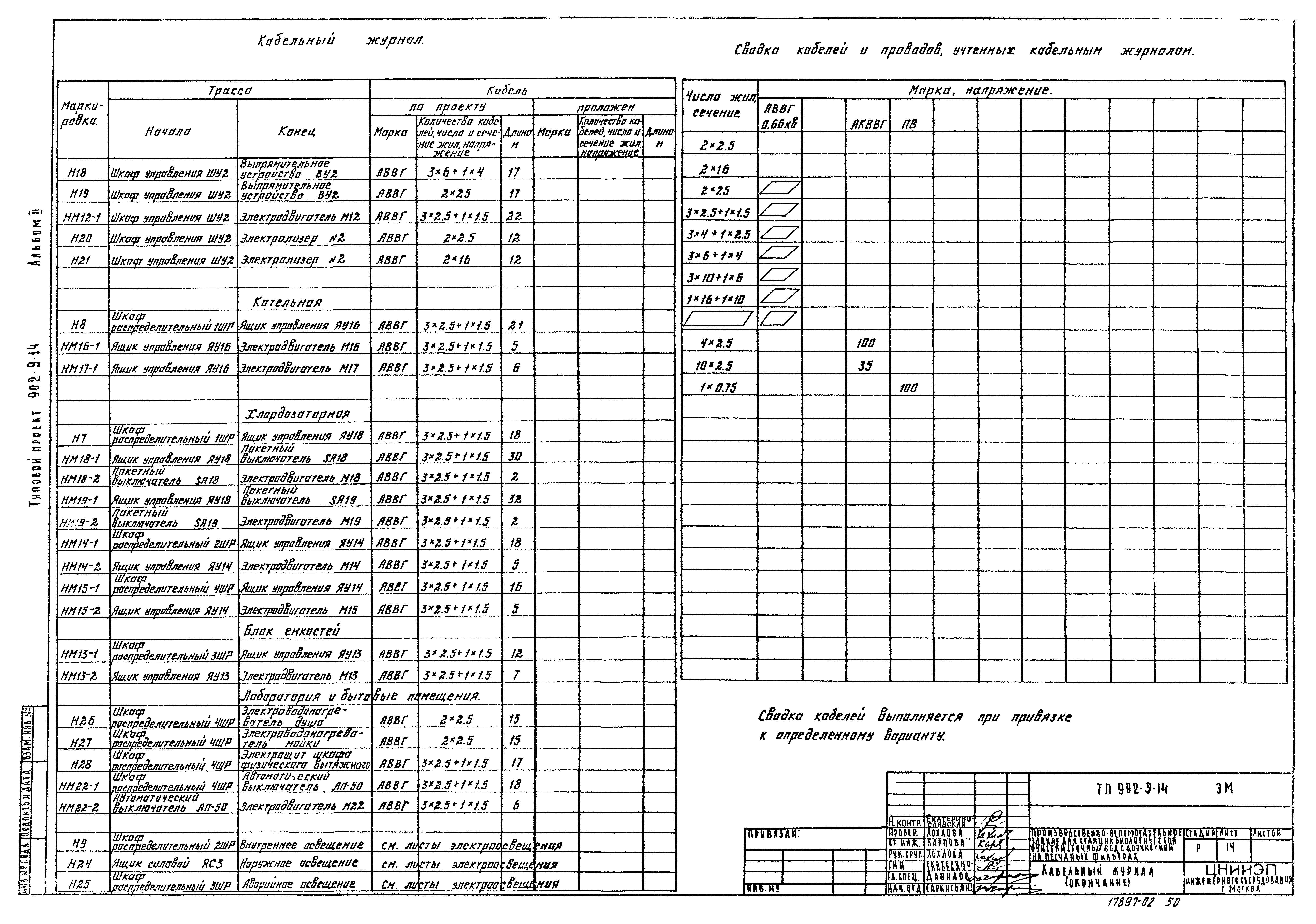 Типовой проект 902-9-14
