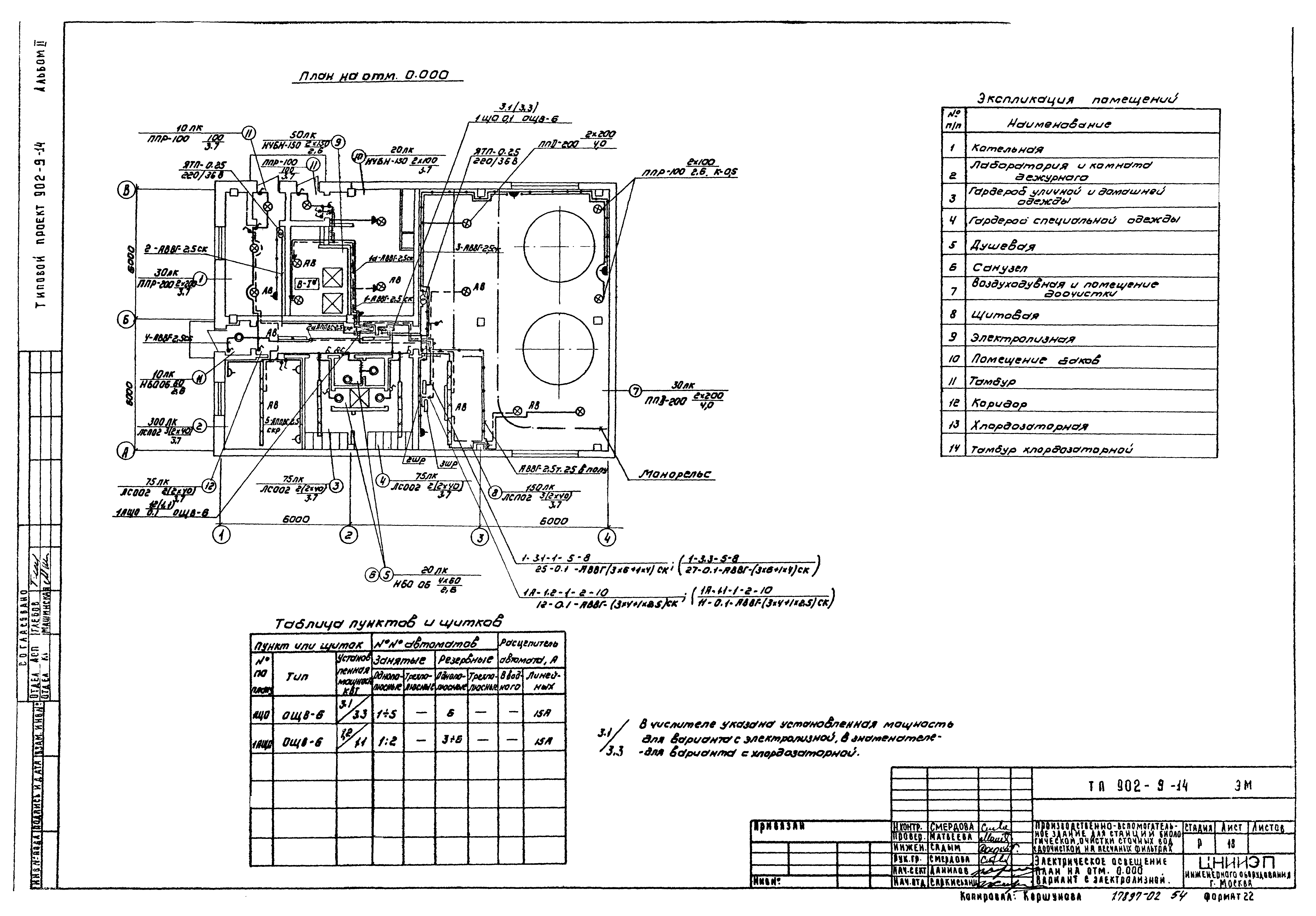 Типовой проект 902-9-14