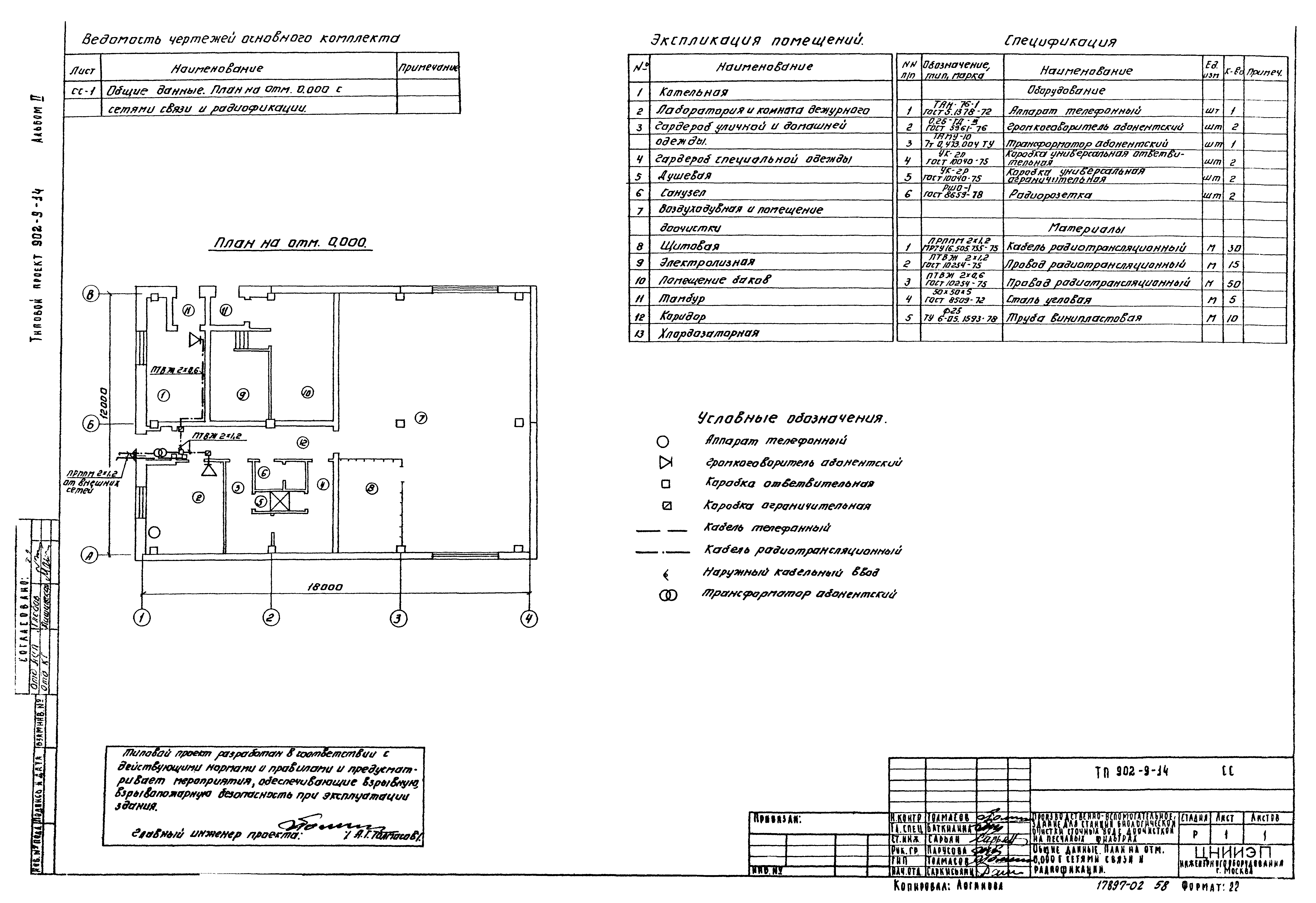 Типовой проект 902-9-14