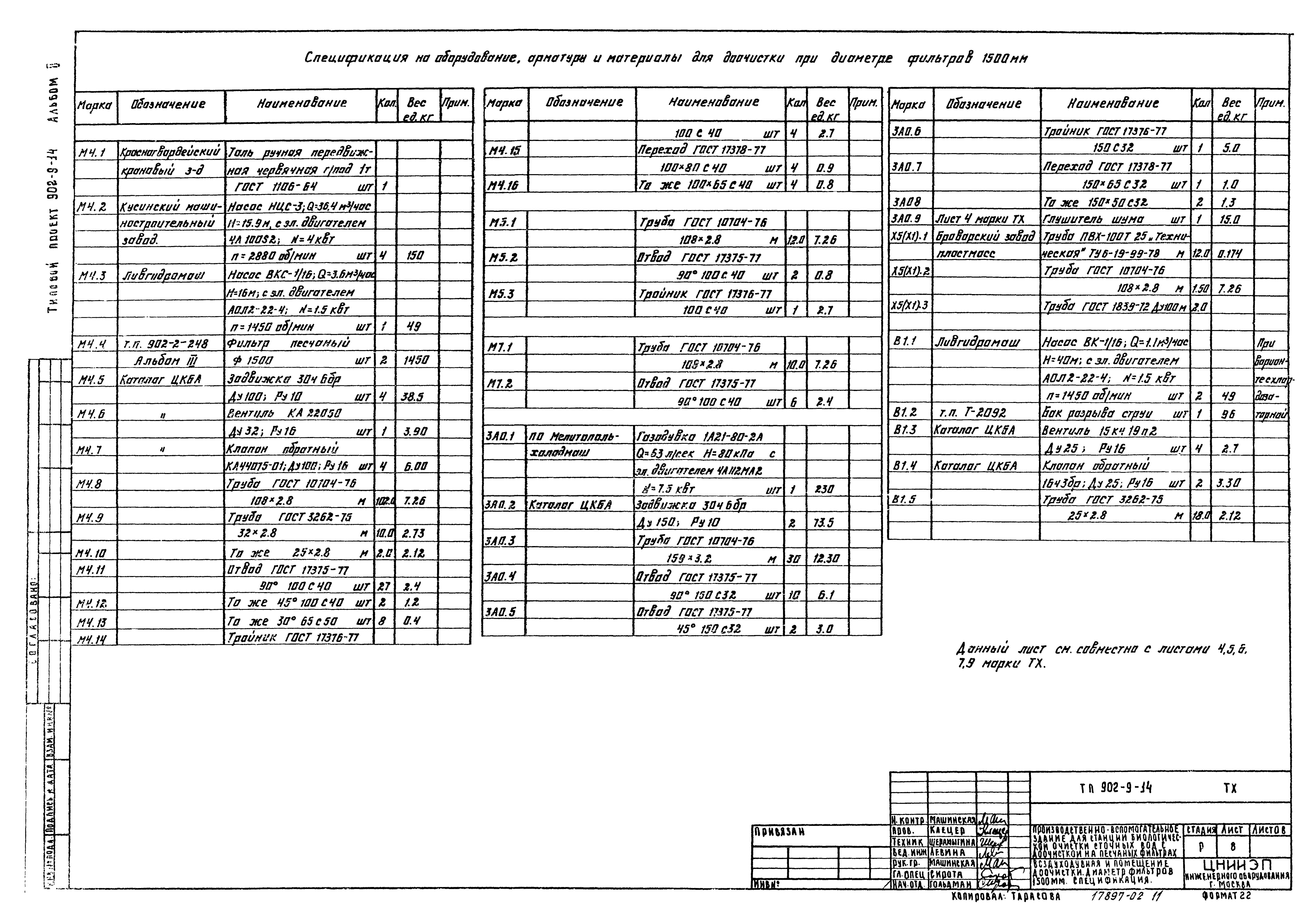 Типовой проект 902-9-14