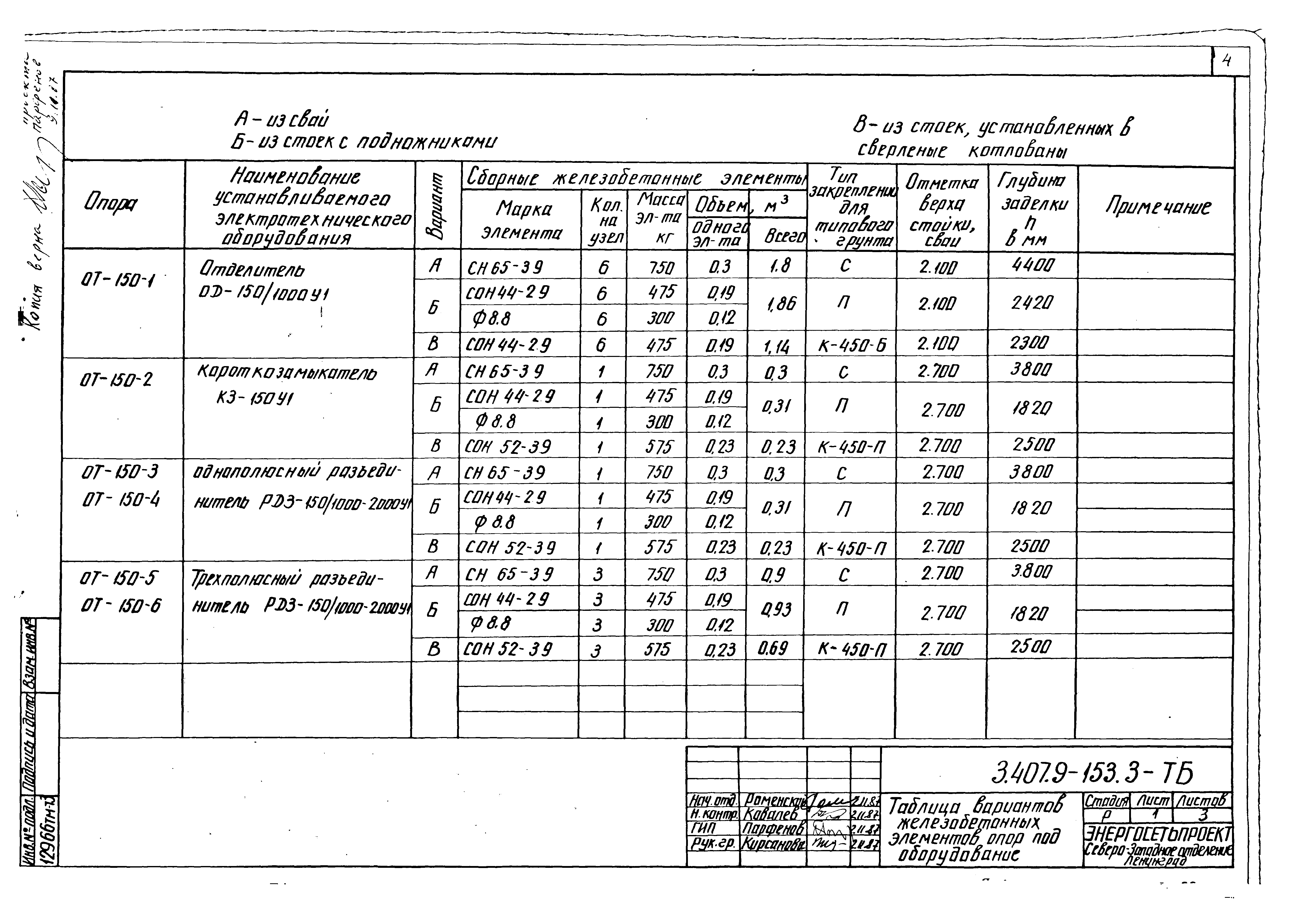 Серия 3.407.9-153