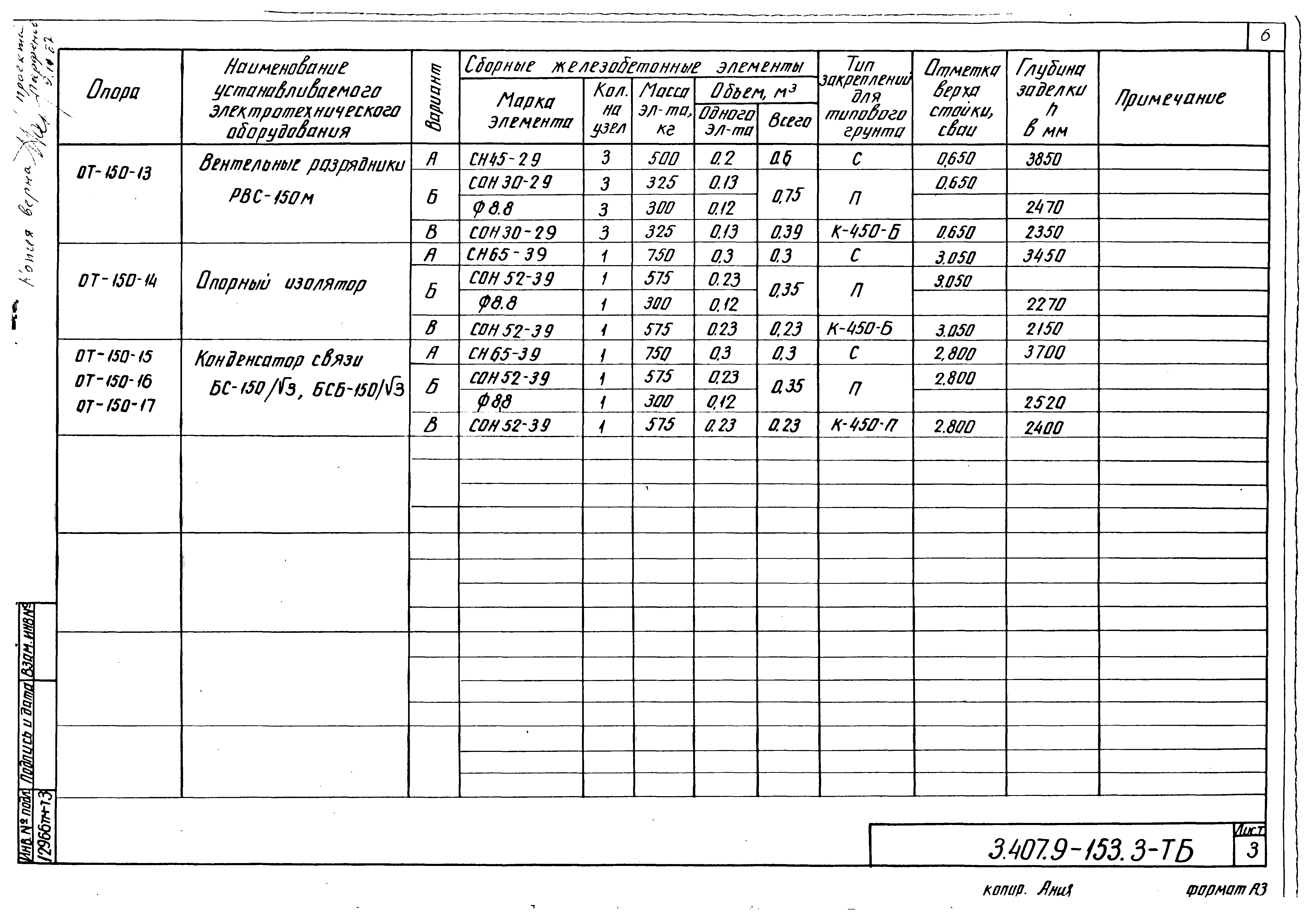 Серия 3.407.9-153