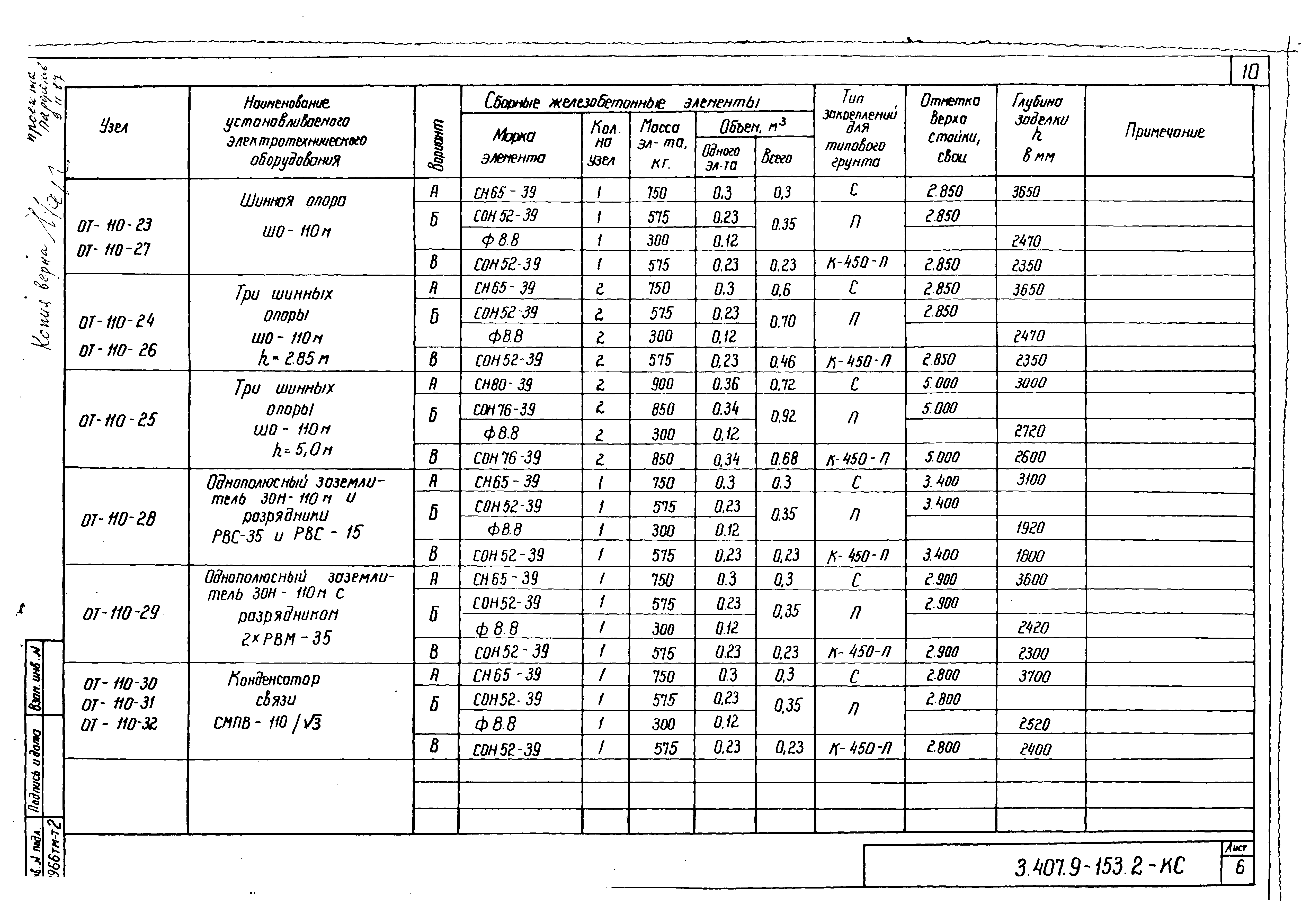 Серия 3.407.9-153