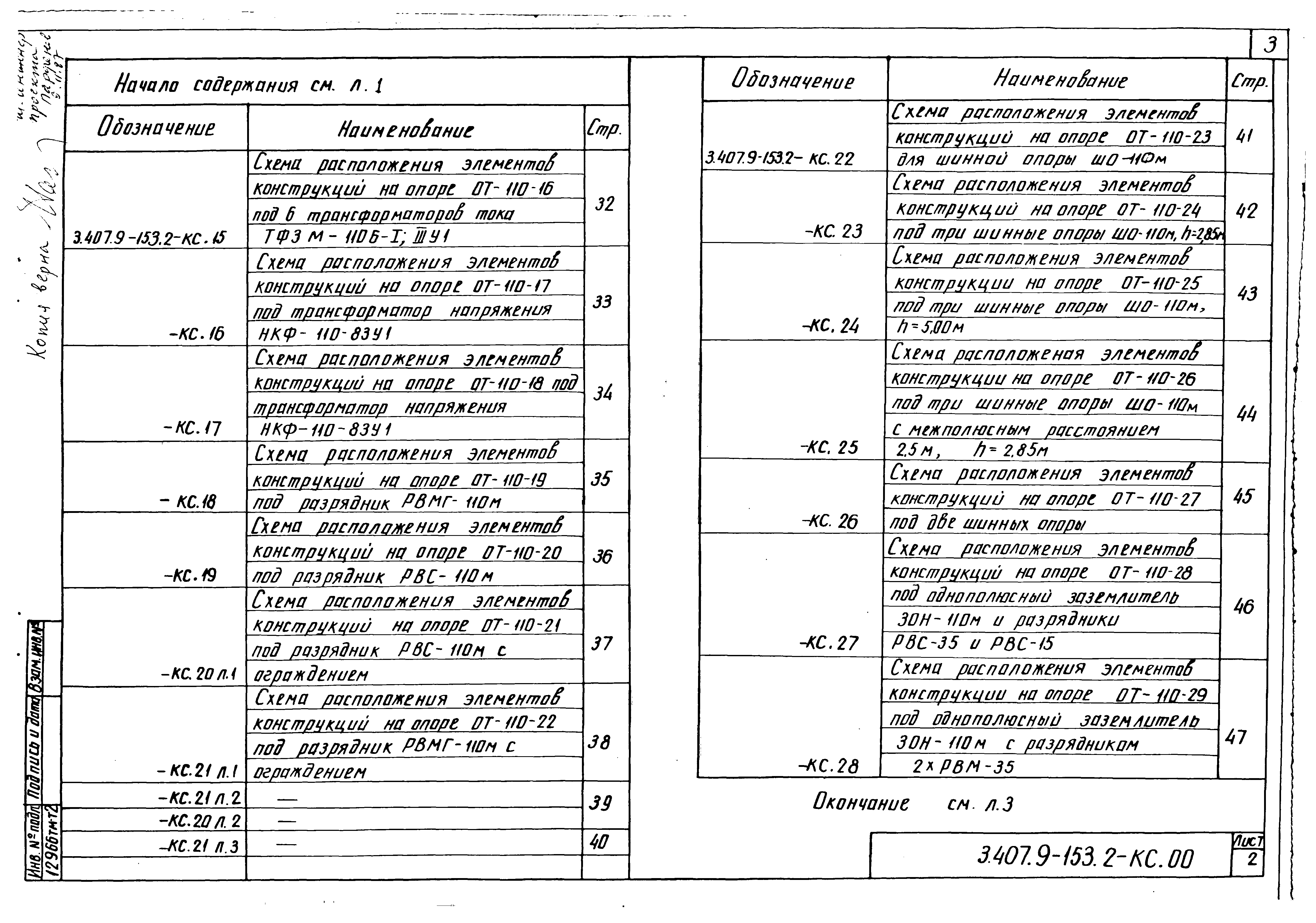 Серия 3.407.9-153