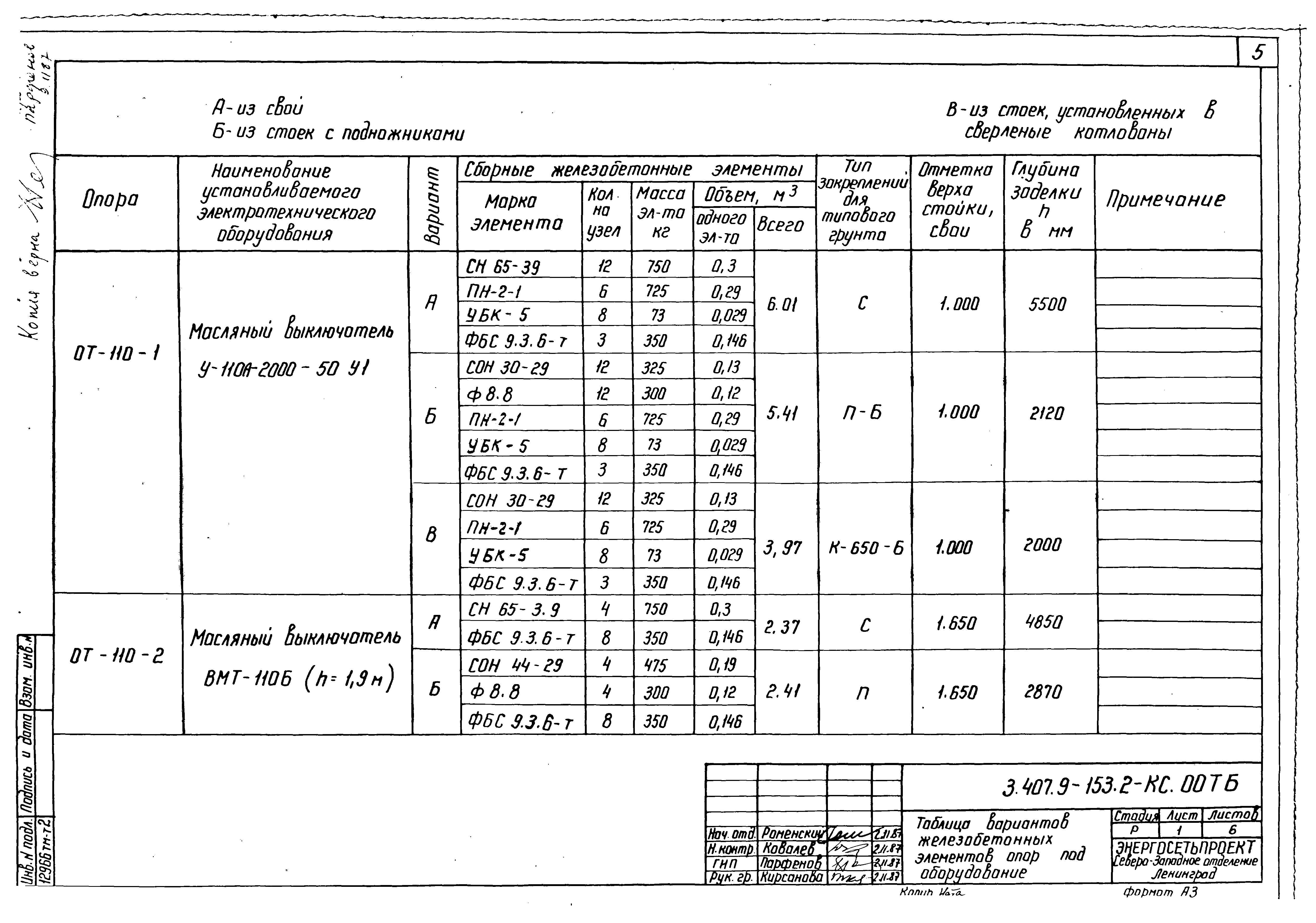 Серия 3.407.9-153