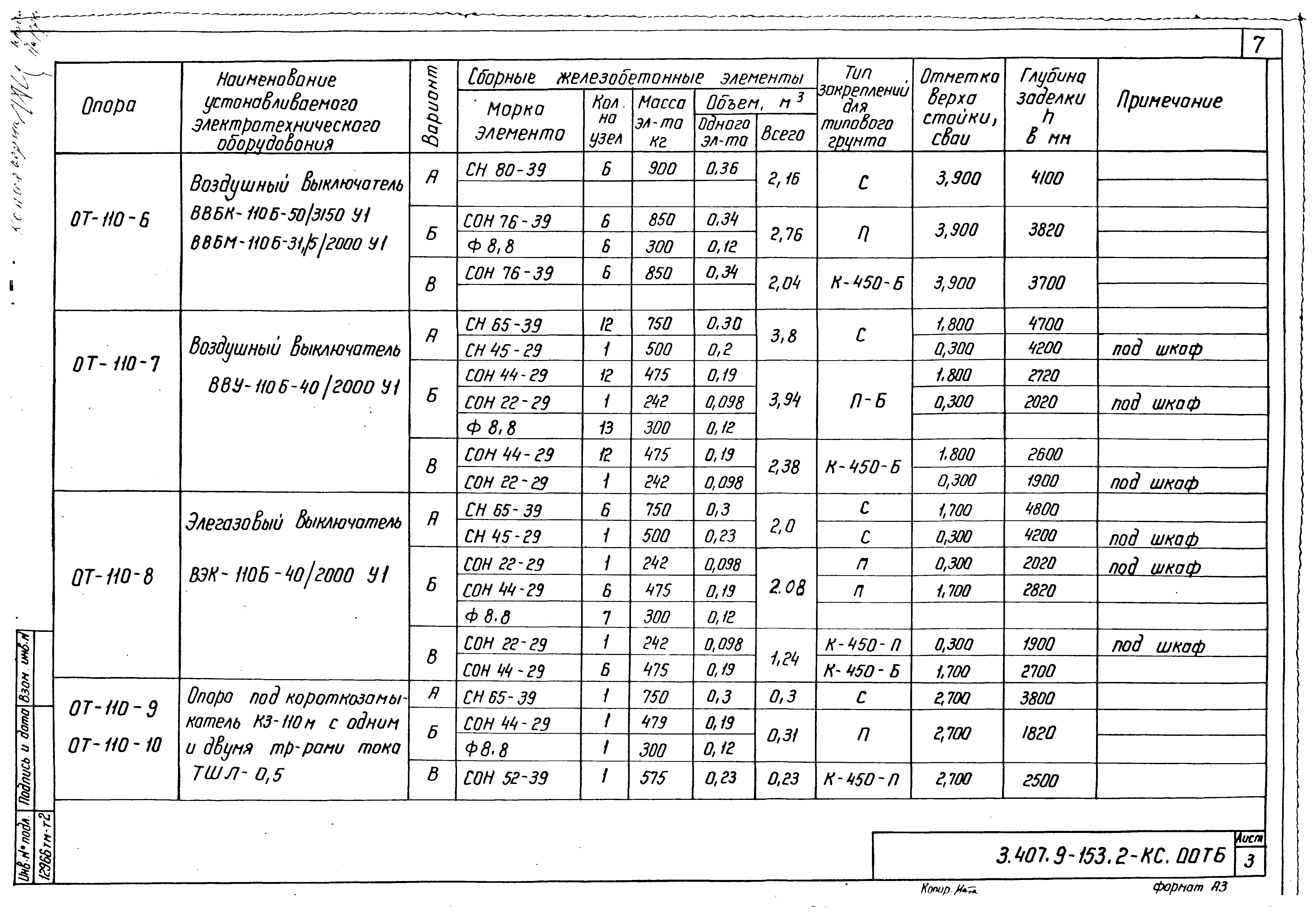 Серия 3.407.9-153