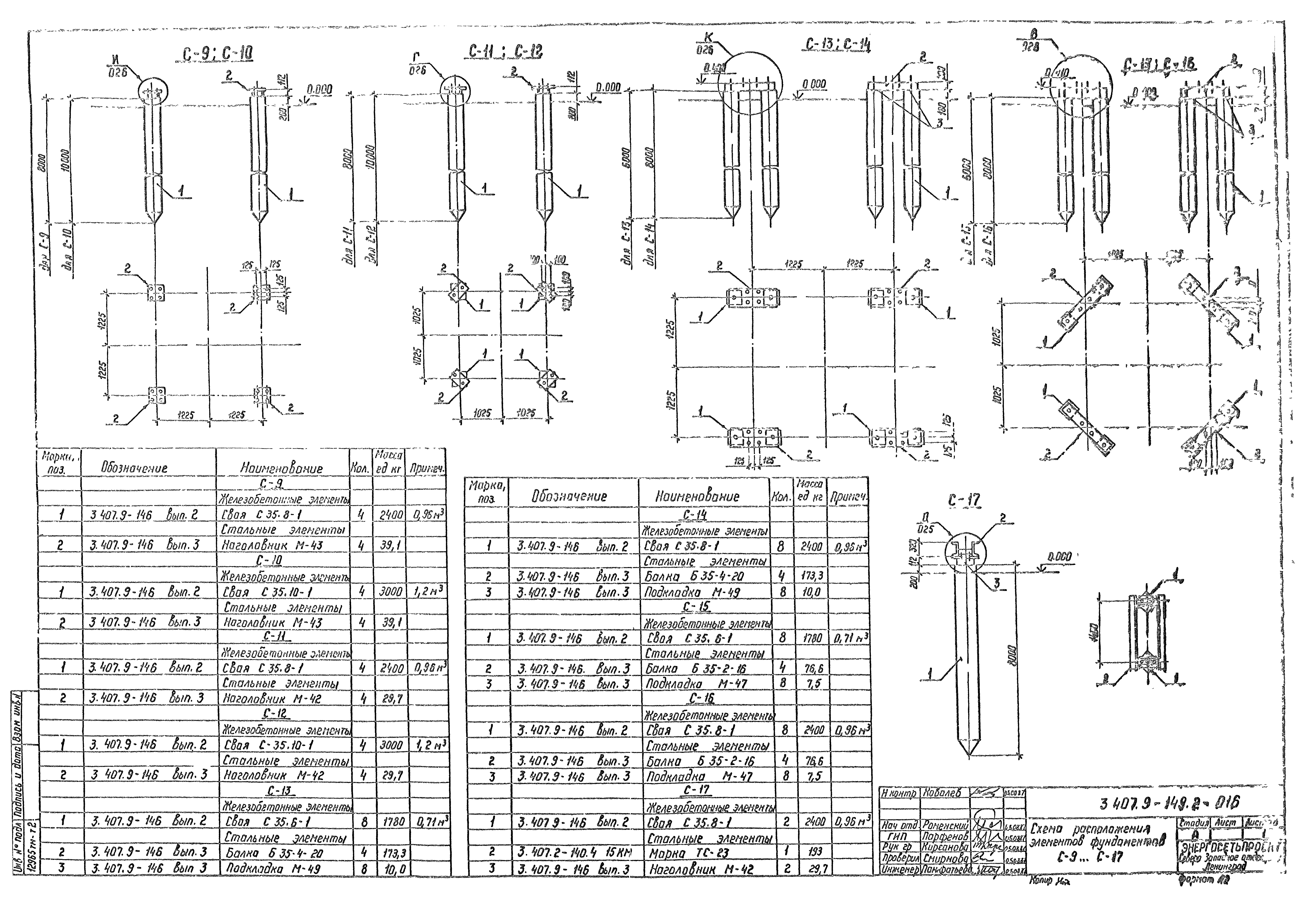 Серия 3.407.9-149