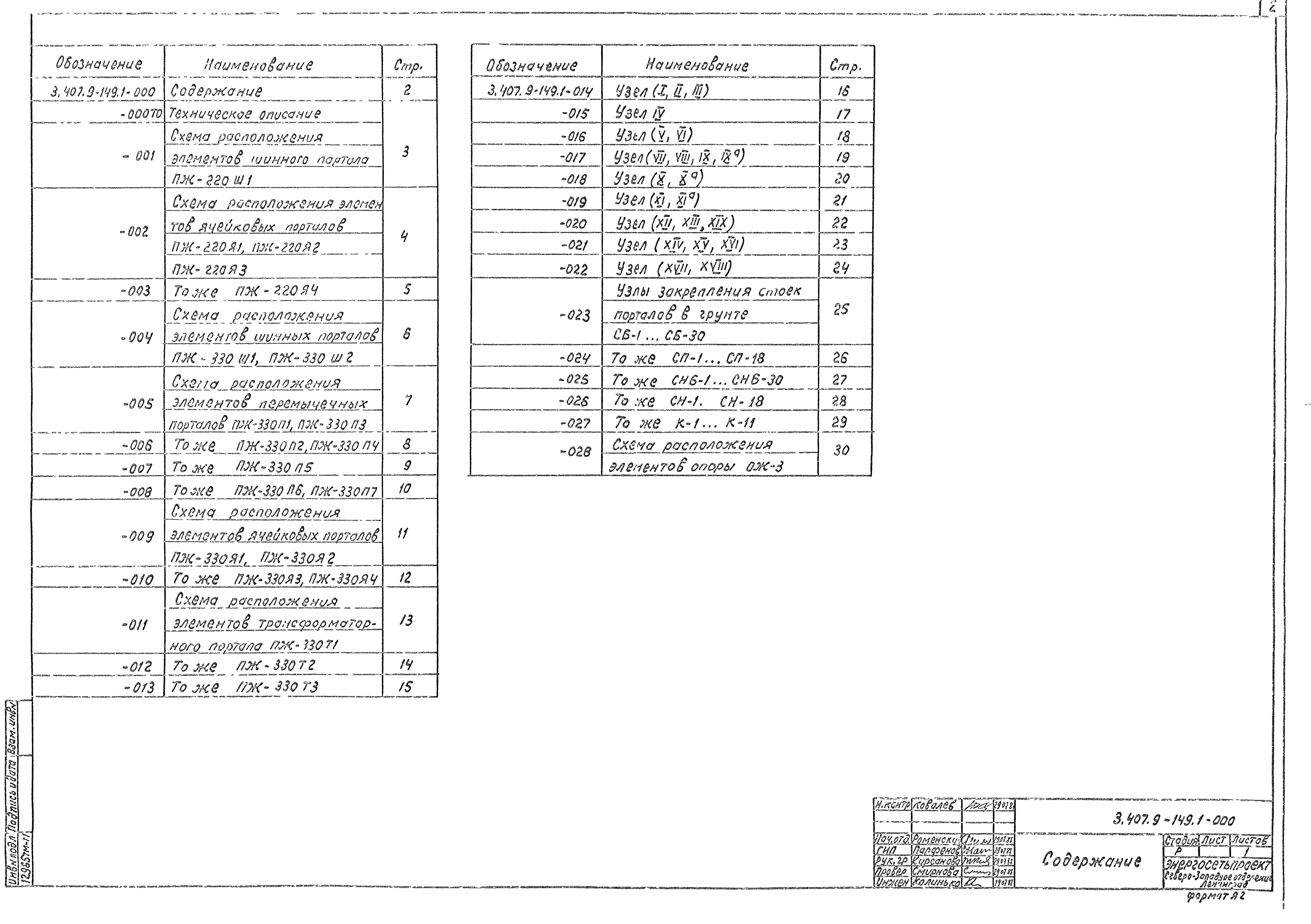 Серия 3.407.9-149
