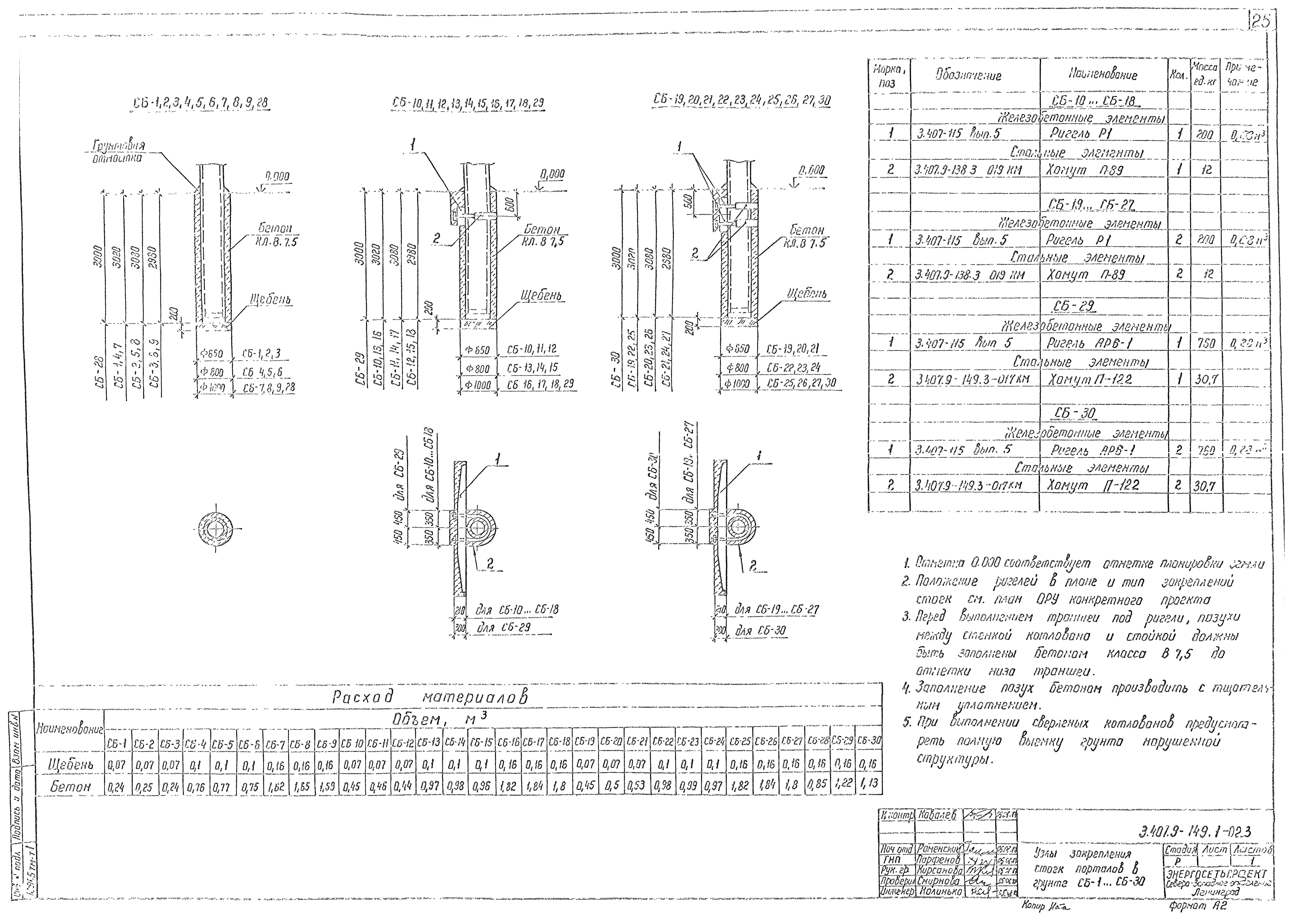 Серия 3.407.9-149