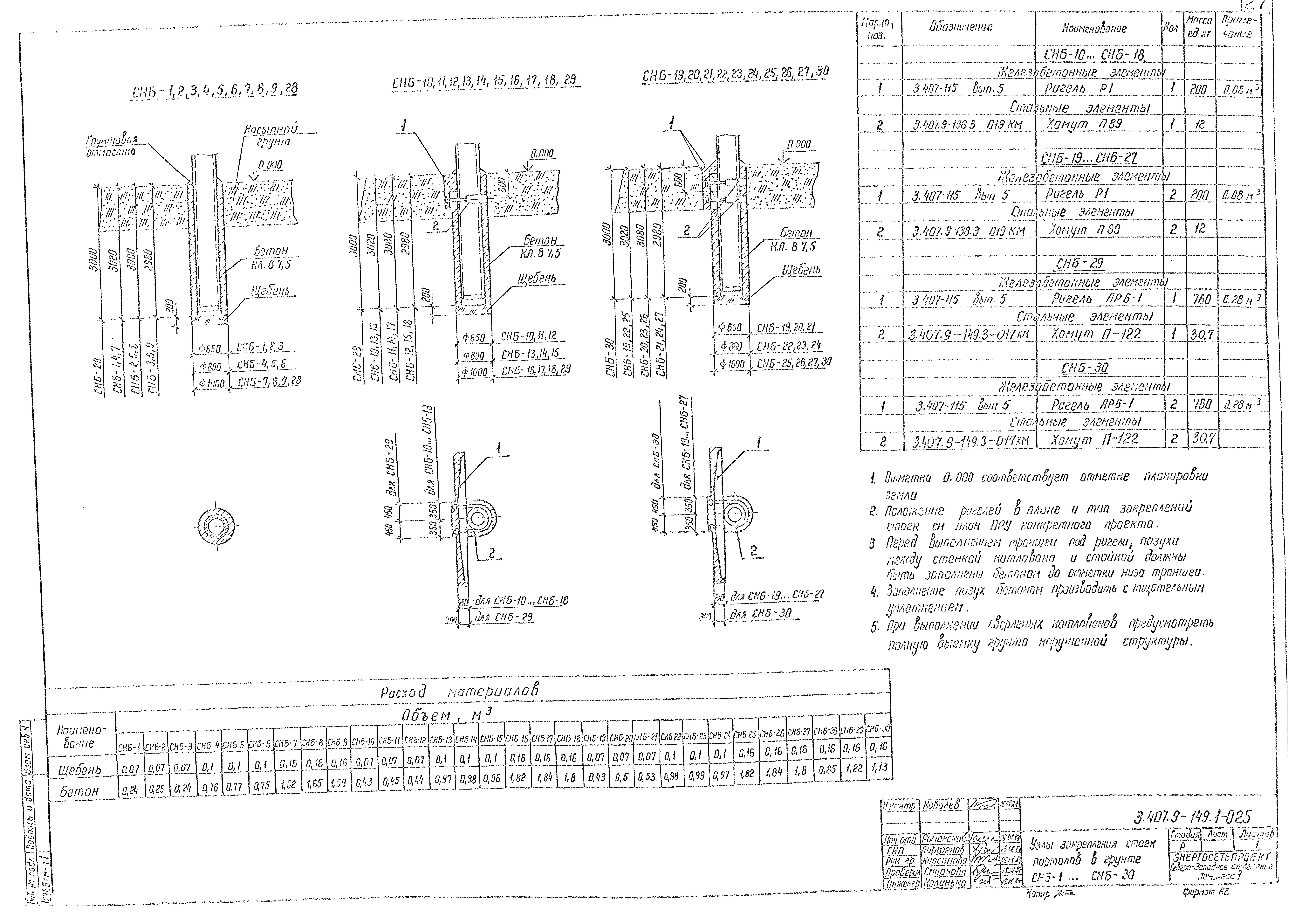 Серия 3.407.9-149