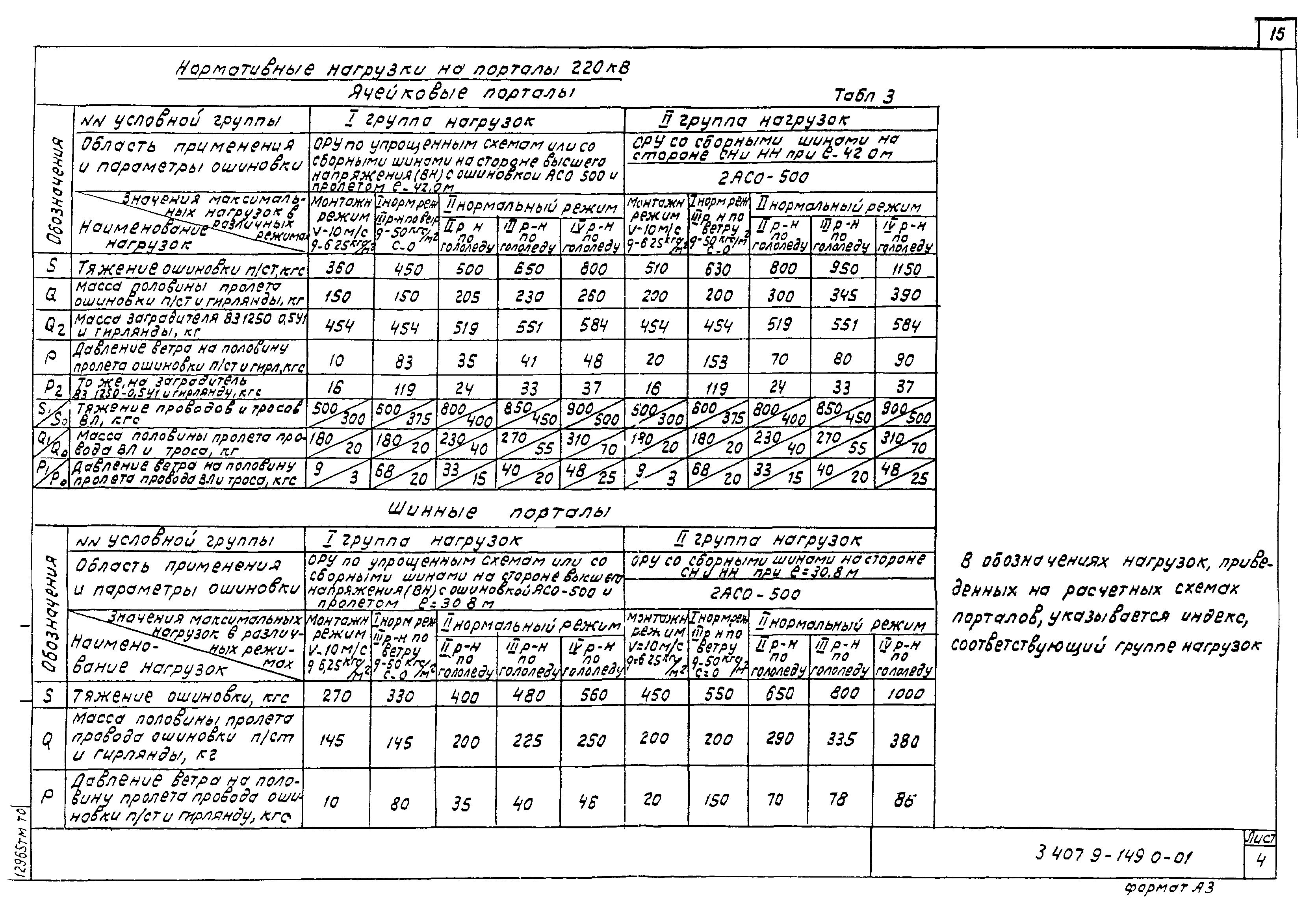 Серия 3.407.9-149