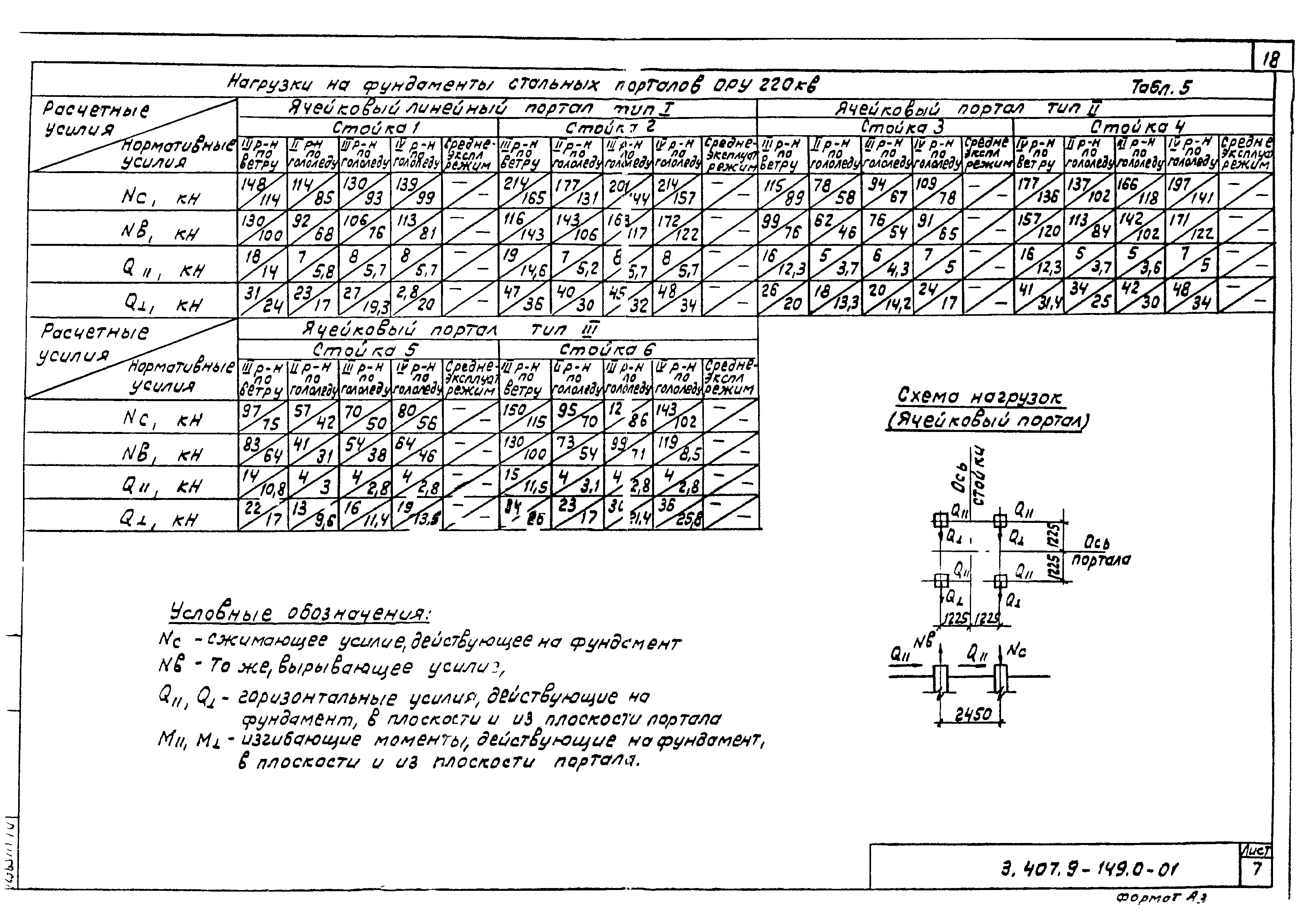 Серия 3.407.9-149