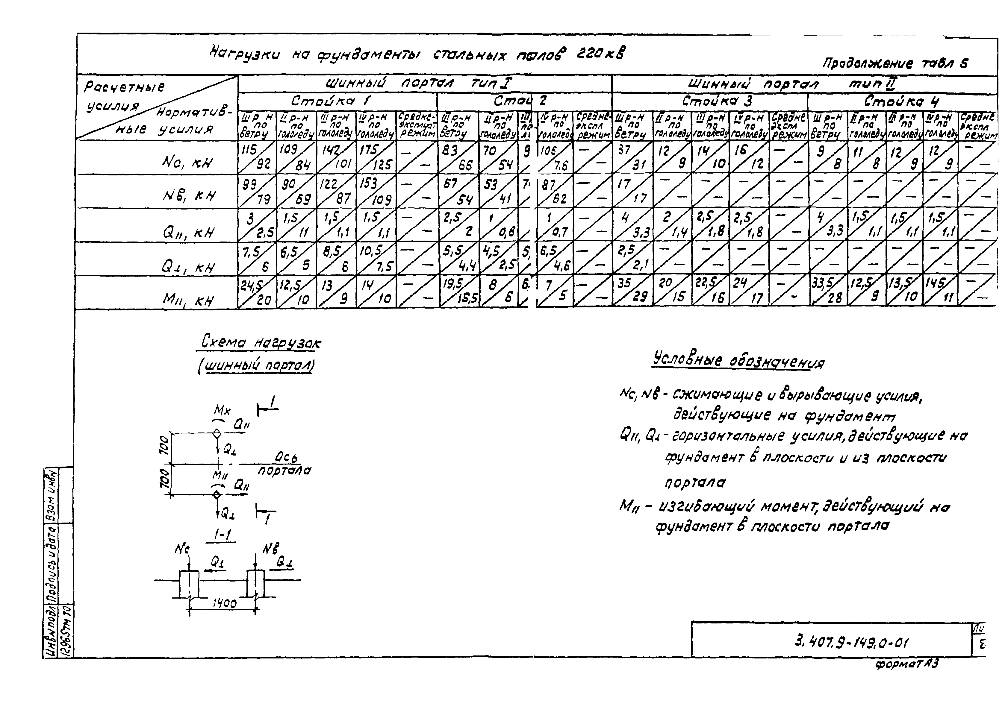Серия 3.407.9-149