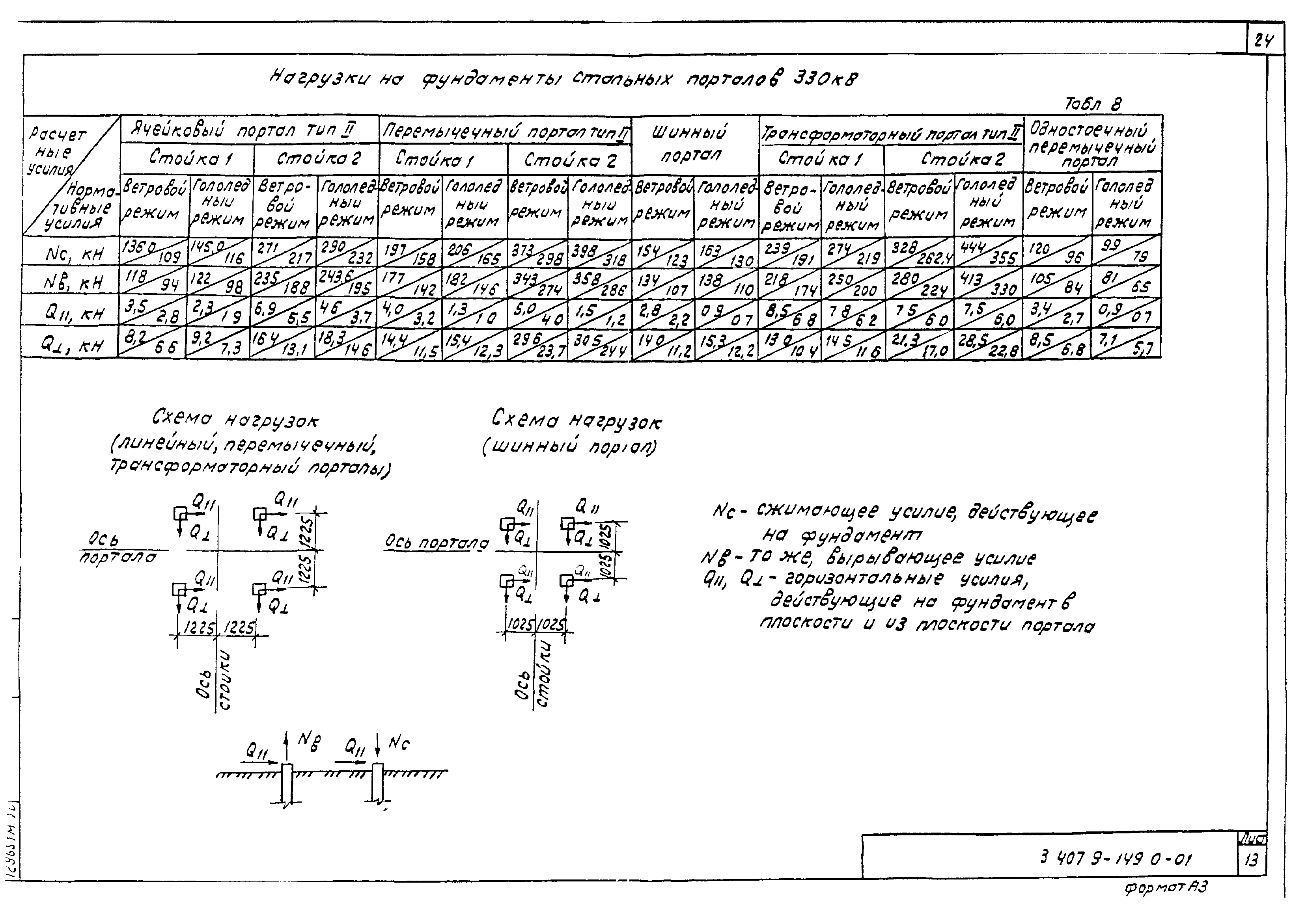 Серия 3.407.9-149