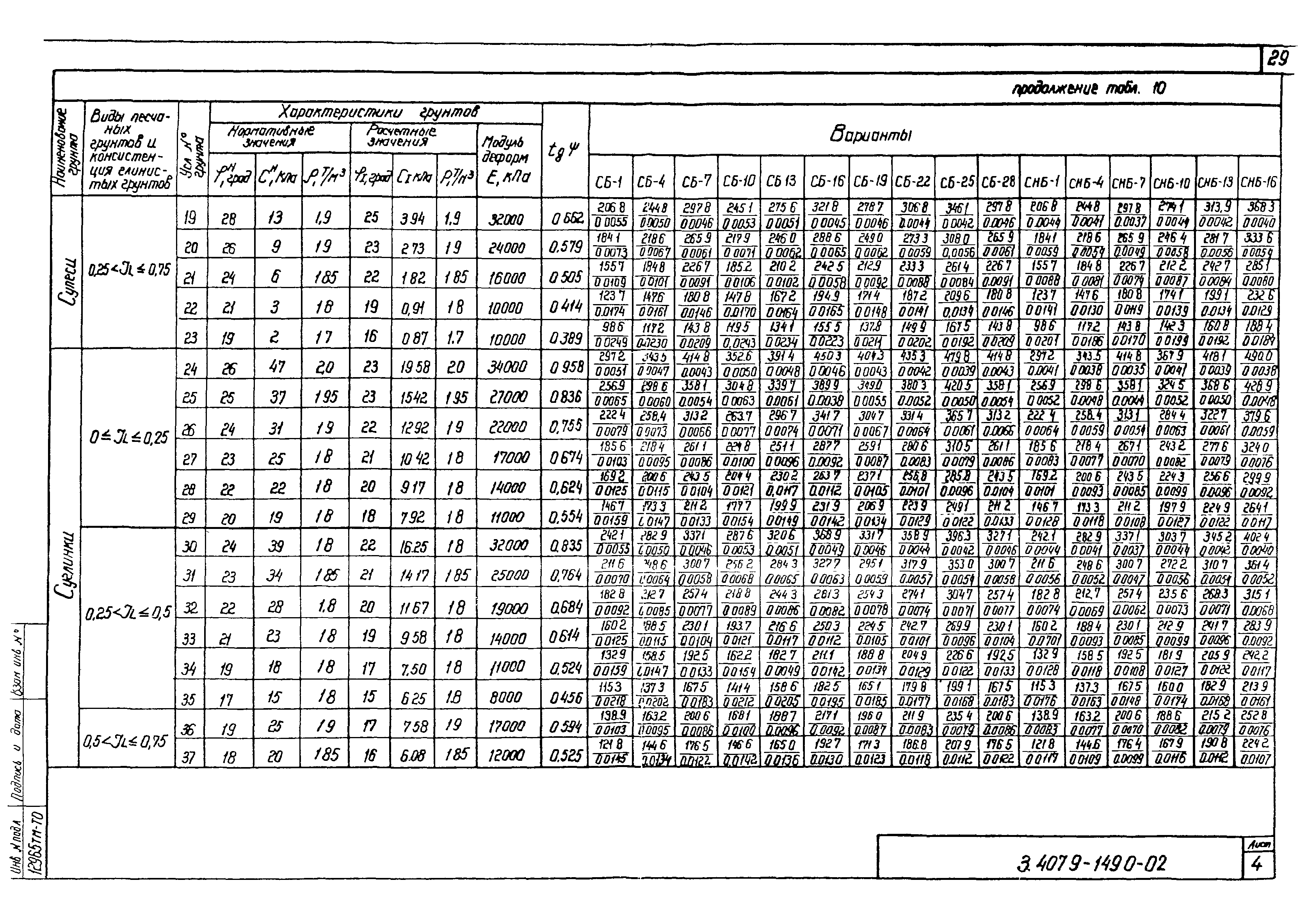 Серия 3.407.9-149