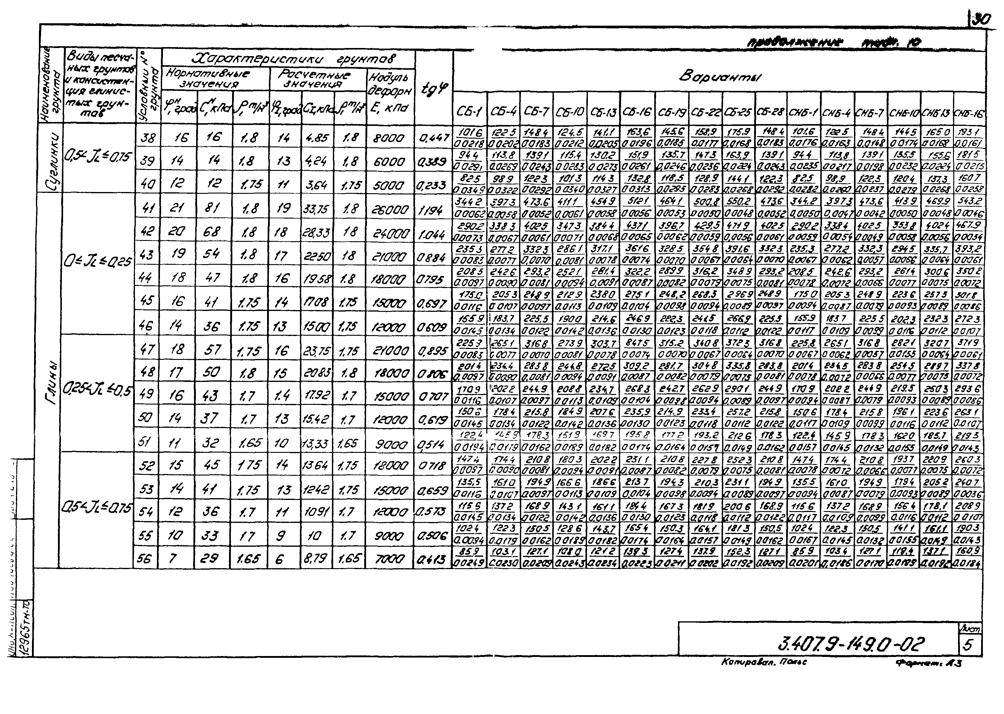 Серия 3.407.9-149