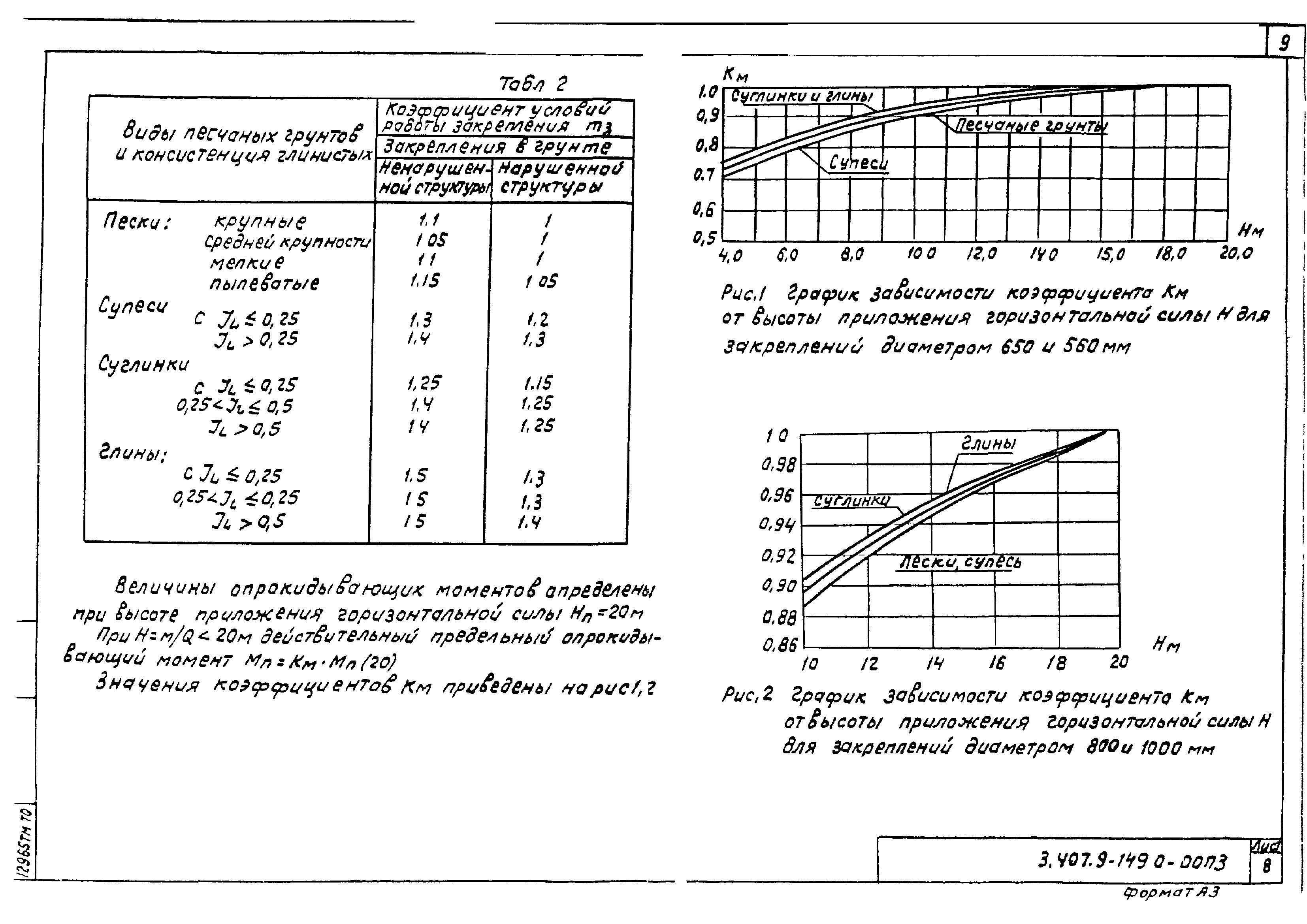 Серия 3.407.9-149