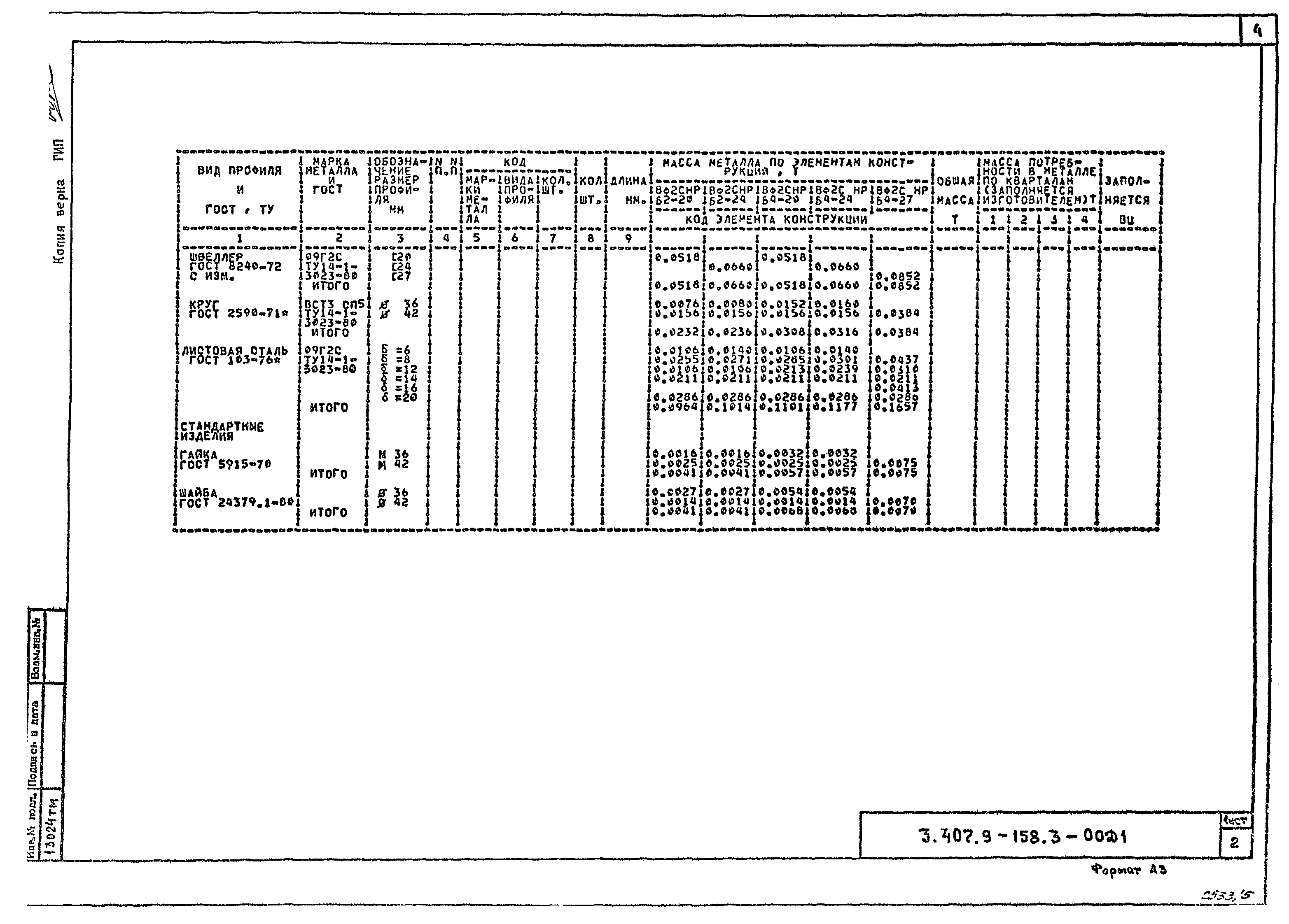 Серия 3.407.9-158