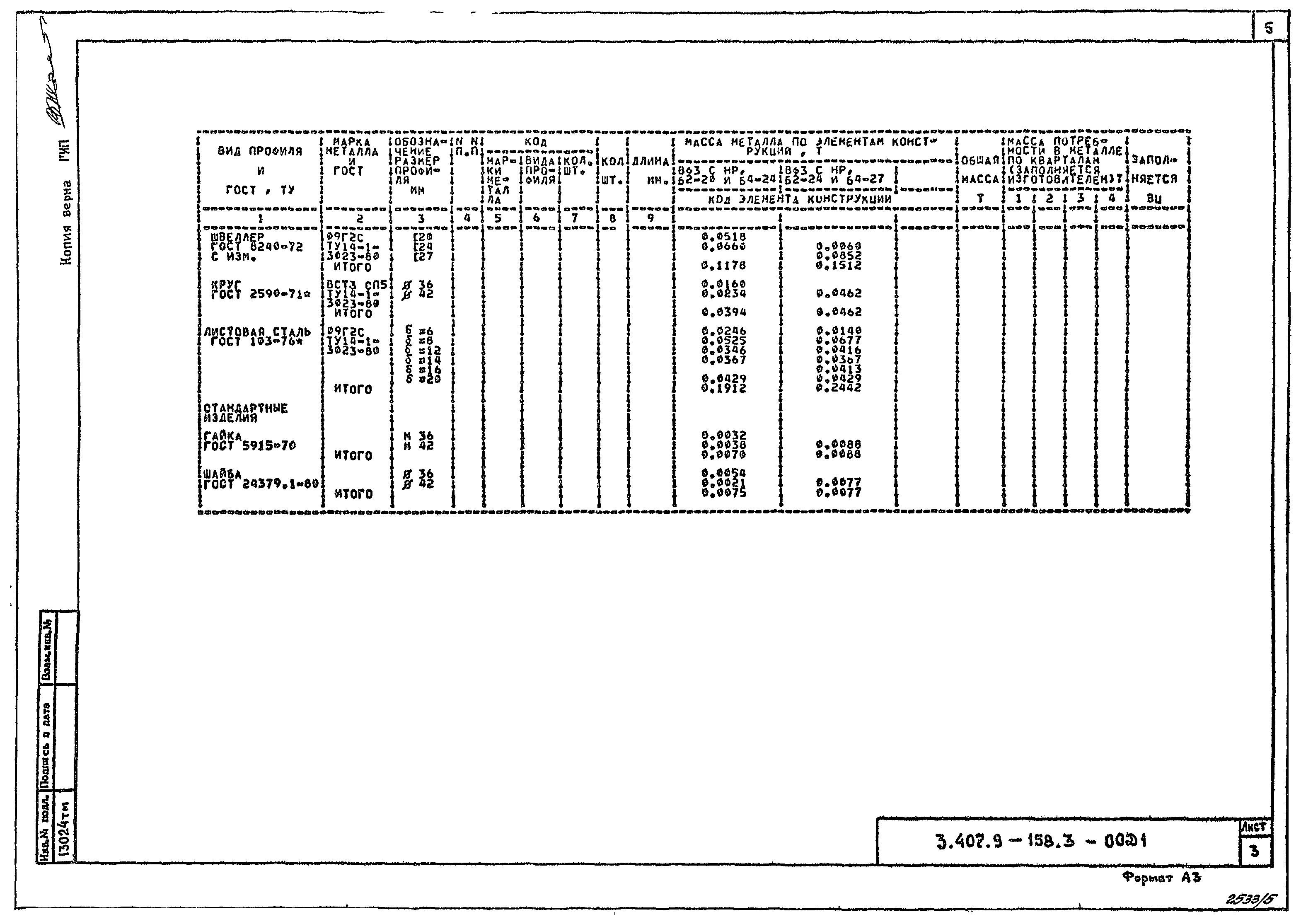 Серия 3.407.9-158