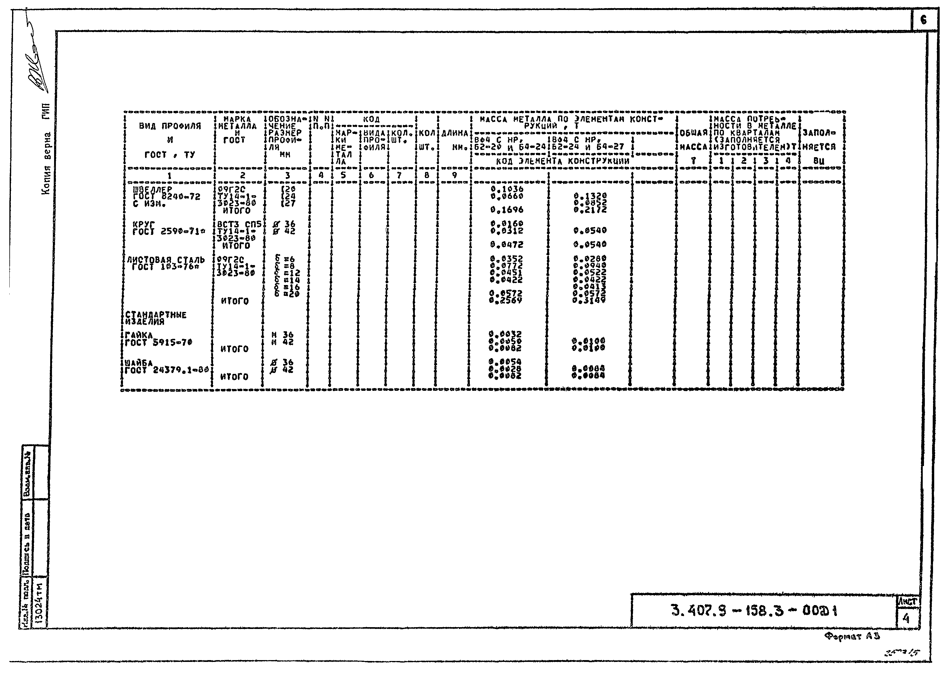 Серия 3.407.9-158