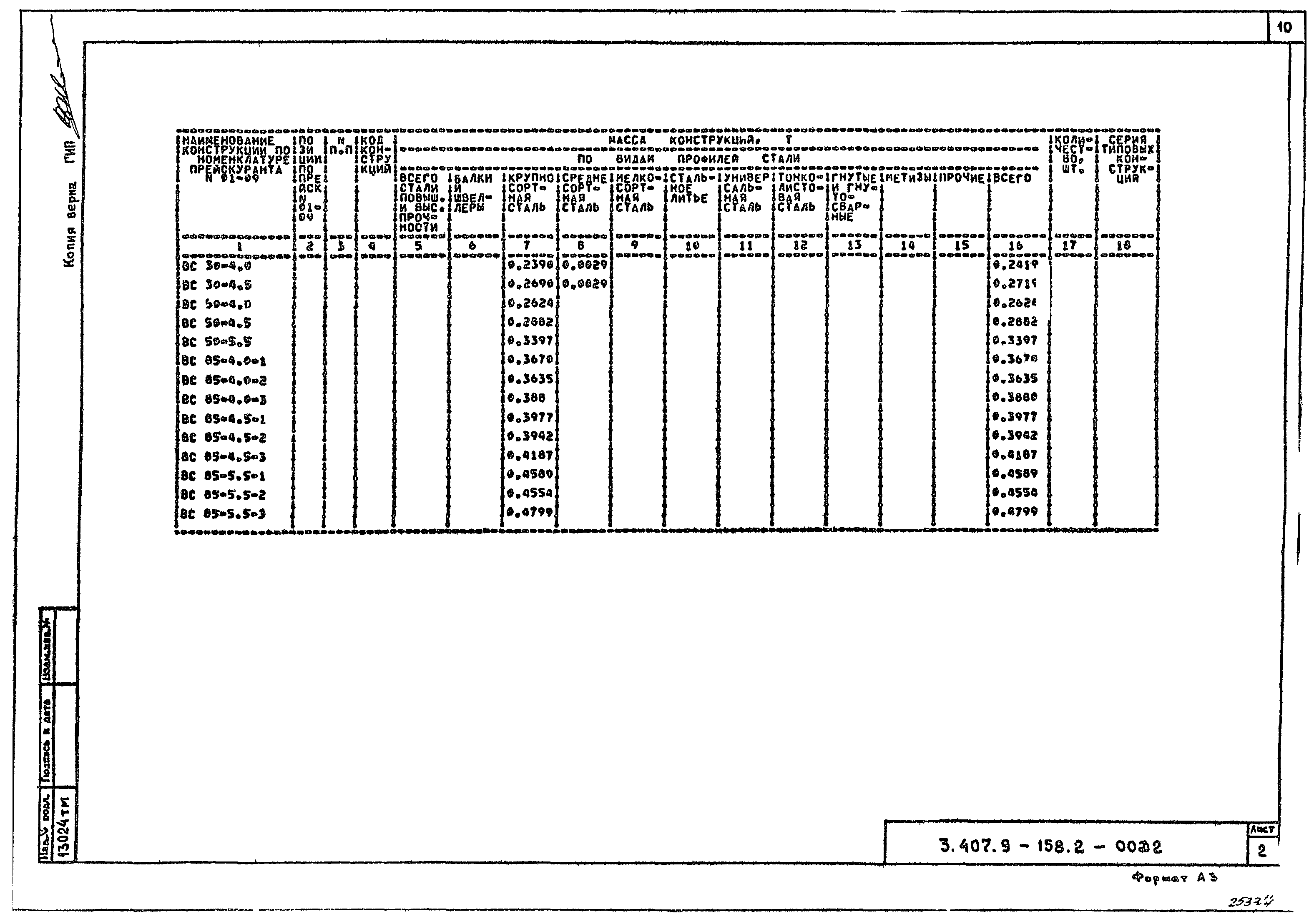 Серия 3.407.9-158